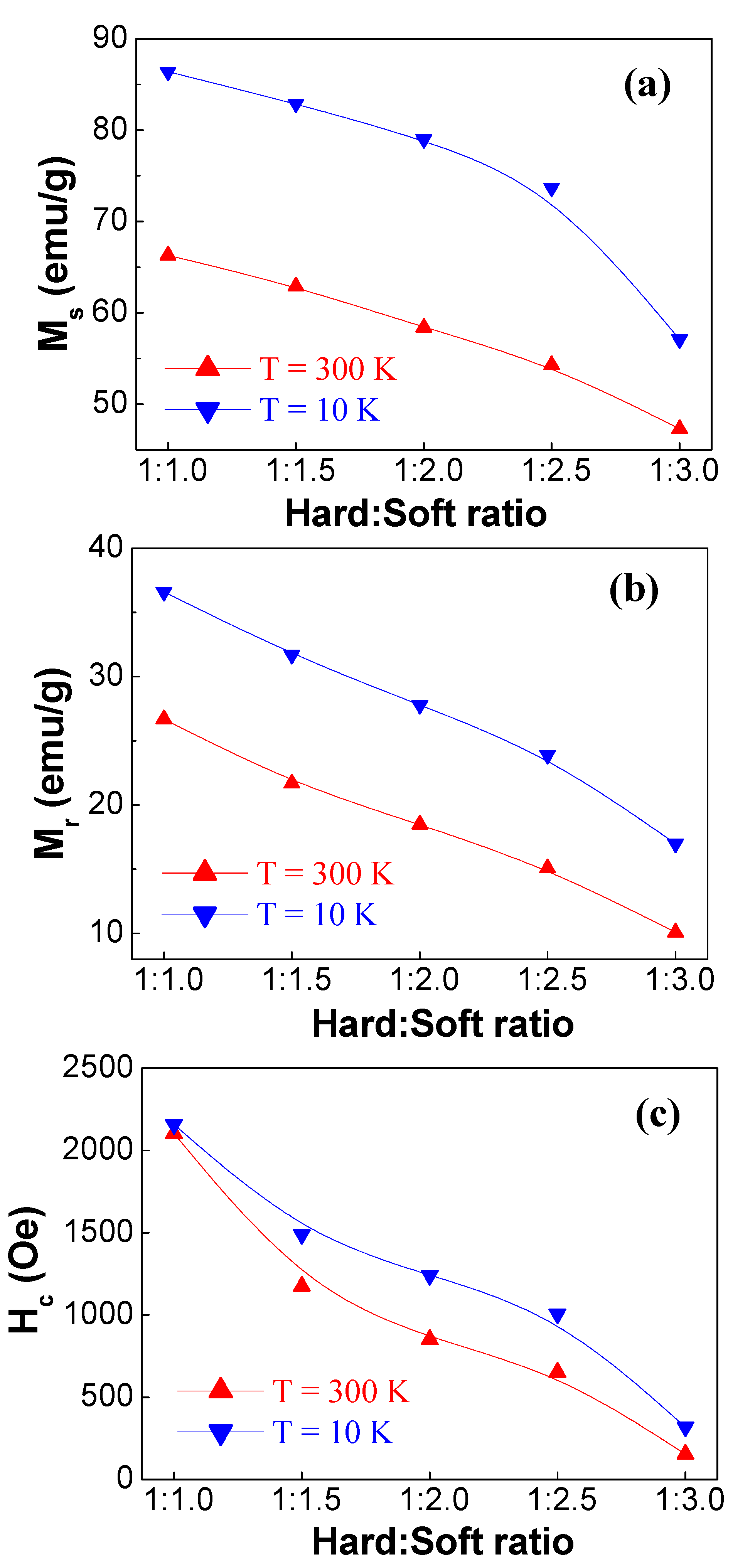 Nanomaterials 10 02134 g008 Nanomaterials 10 02134 g008