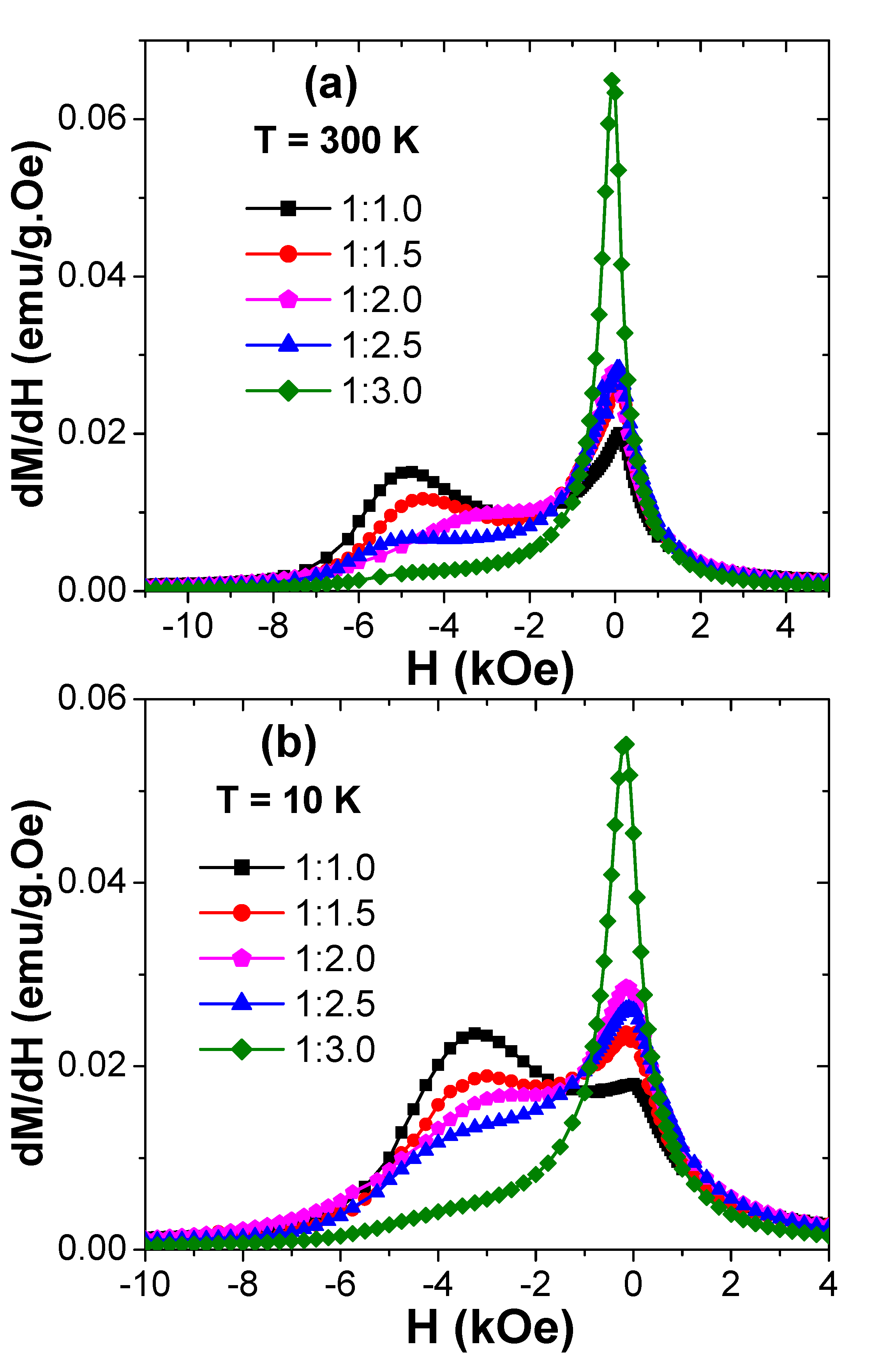 Nanomaterials 10 02134 g009 Nanomaterials 10 02134 g009
