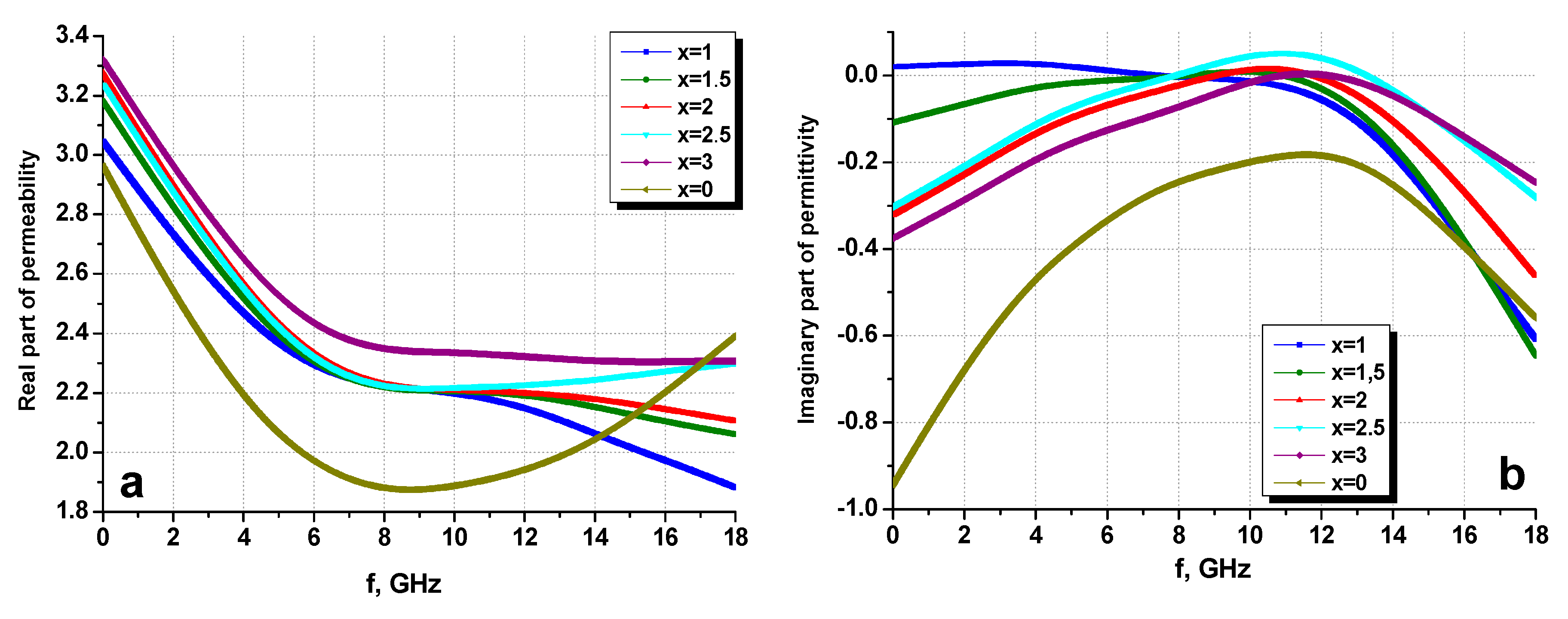 Nanomaterials 10 02134 g010 Nanomaterials 10 02134 g010