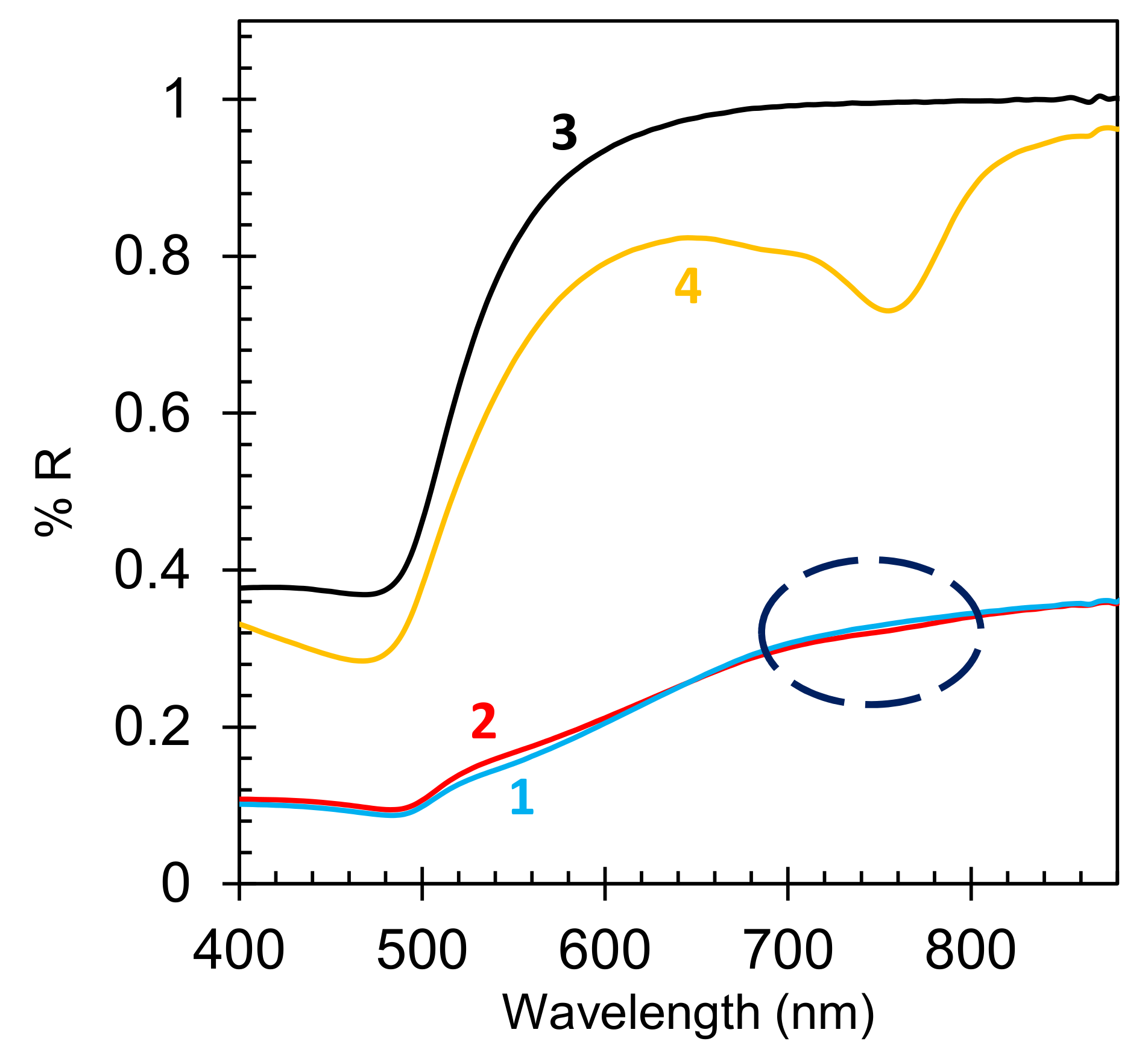 Nanomaterials 10 02135 g008