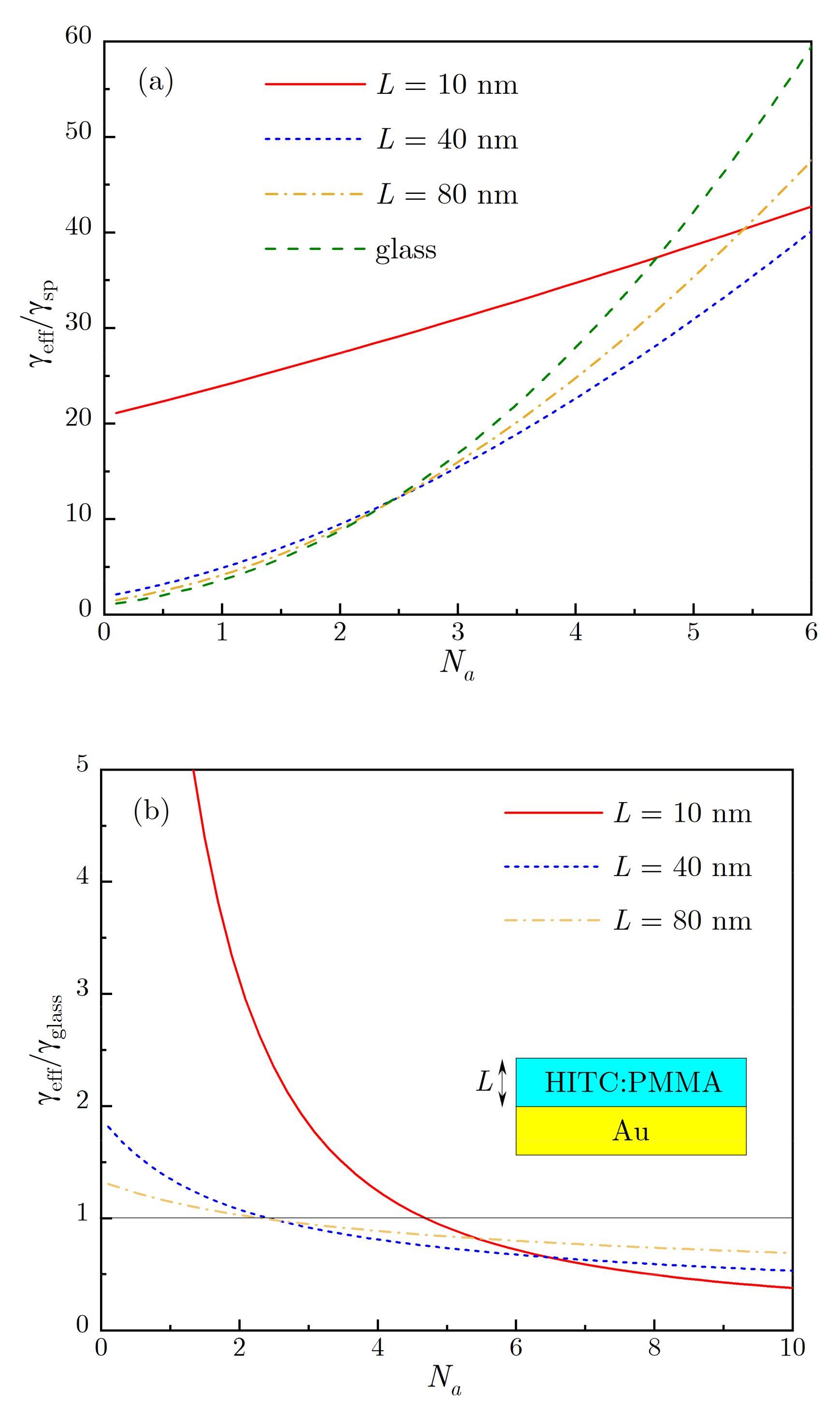 Nanomaterials 10 02135 g010