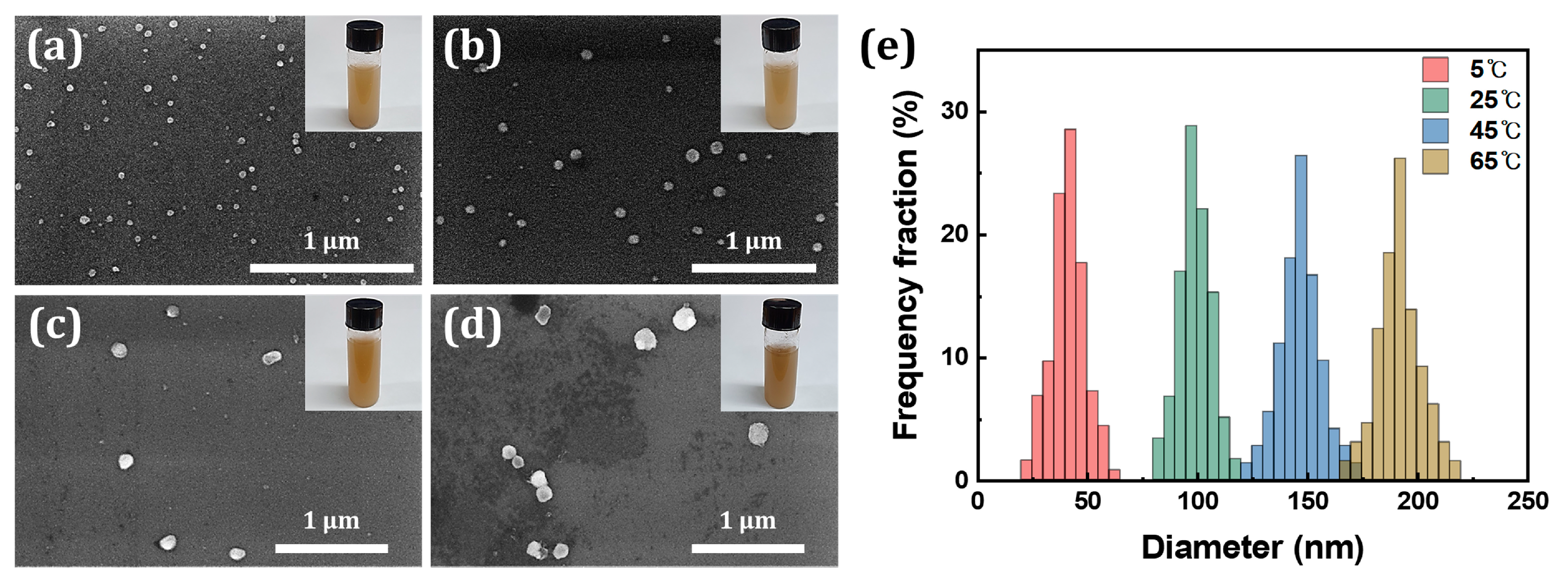 Nanomaterials 10 02137 g005 Nanomaterials 10 02137 g005