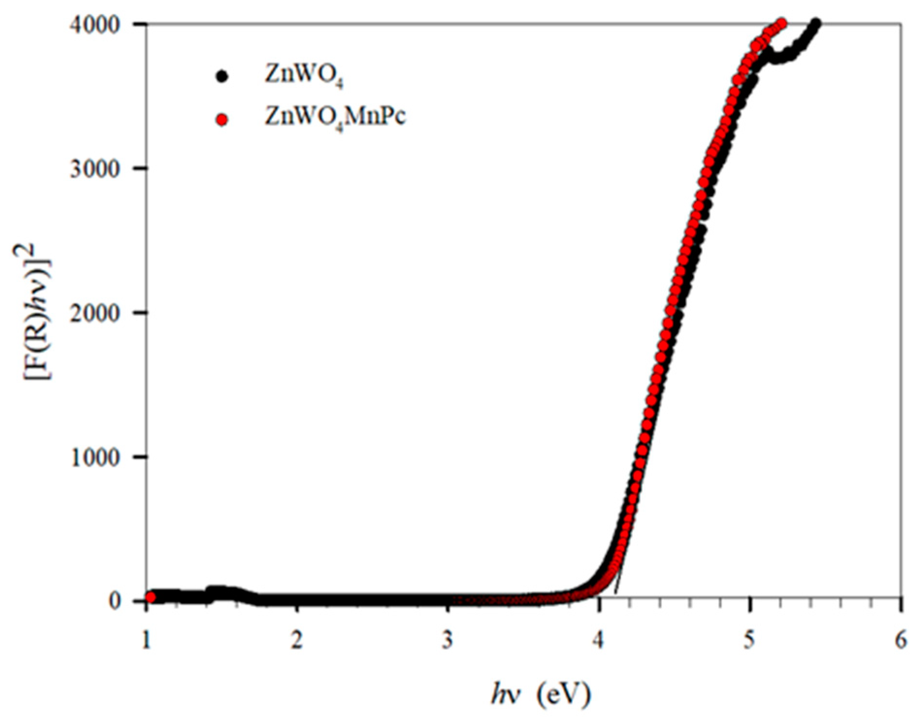 Nanomaterials 10 02139 g008 Nanomaterials 10 02139 g008