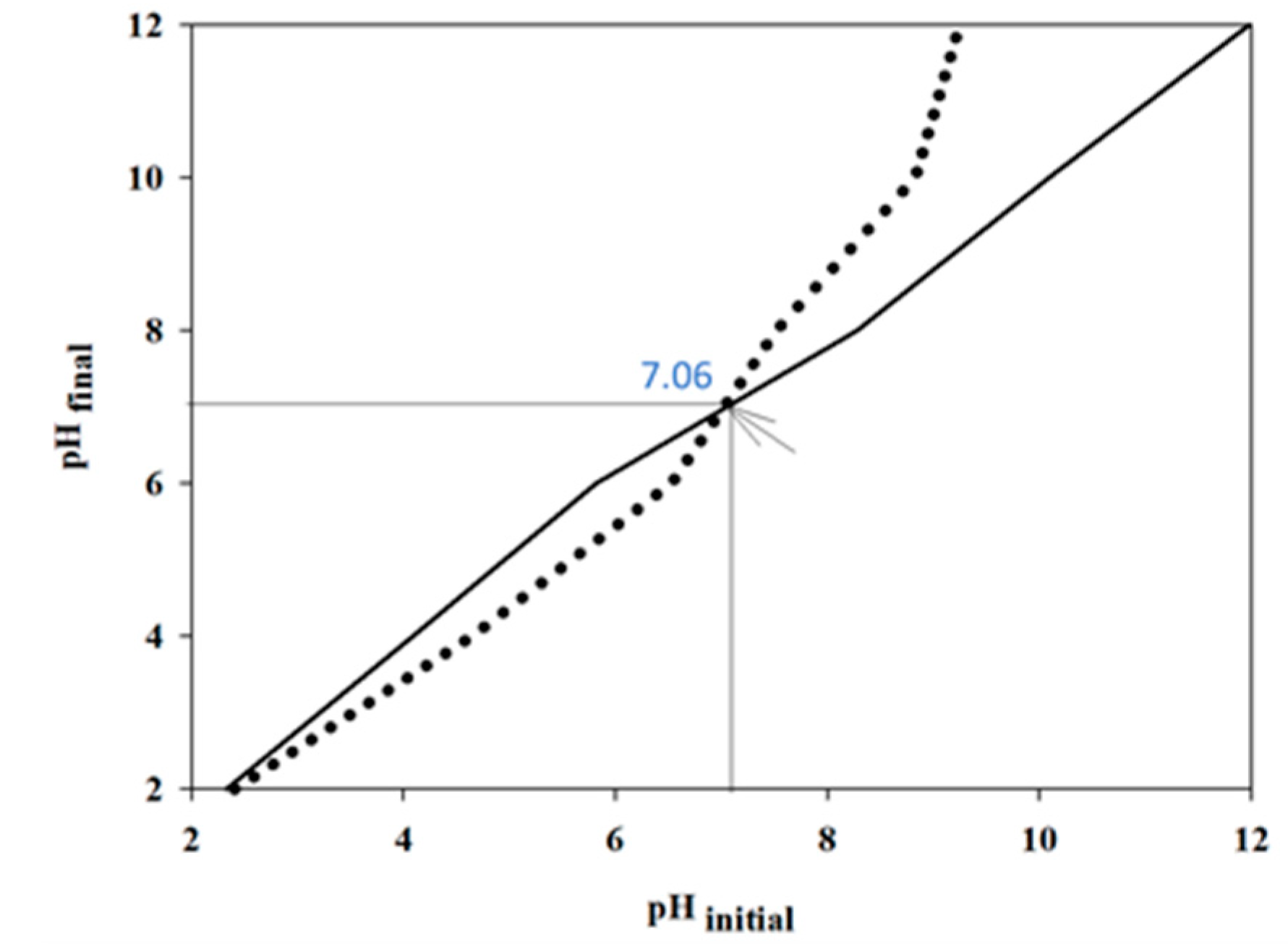 Nanomaterials 10 02139 g009 Nanomaterials 10 02139 g009