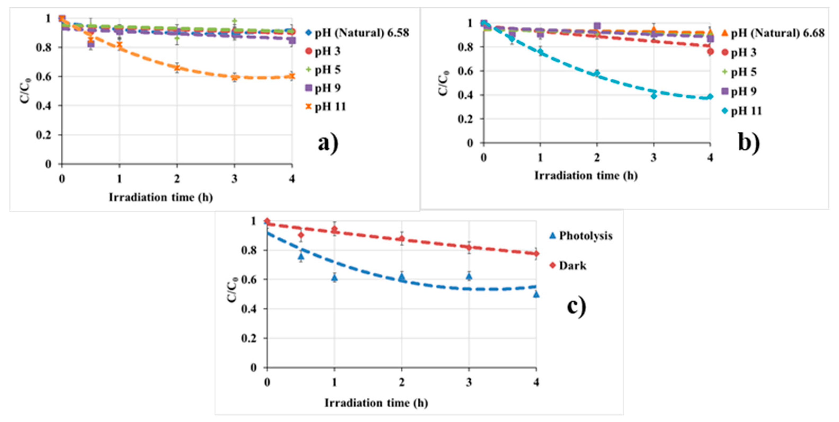 Nanomaterials 10 02139 g011 Nanomaterials 10 02139 g011