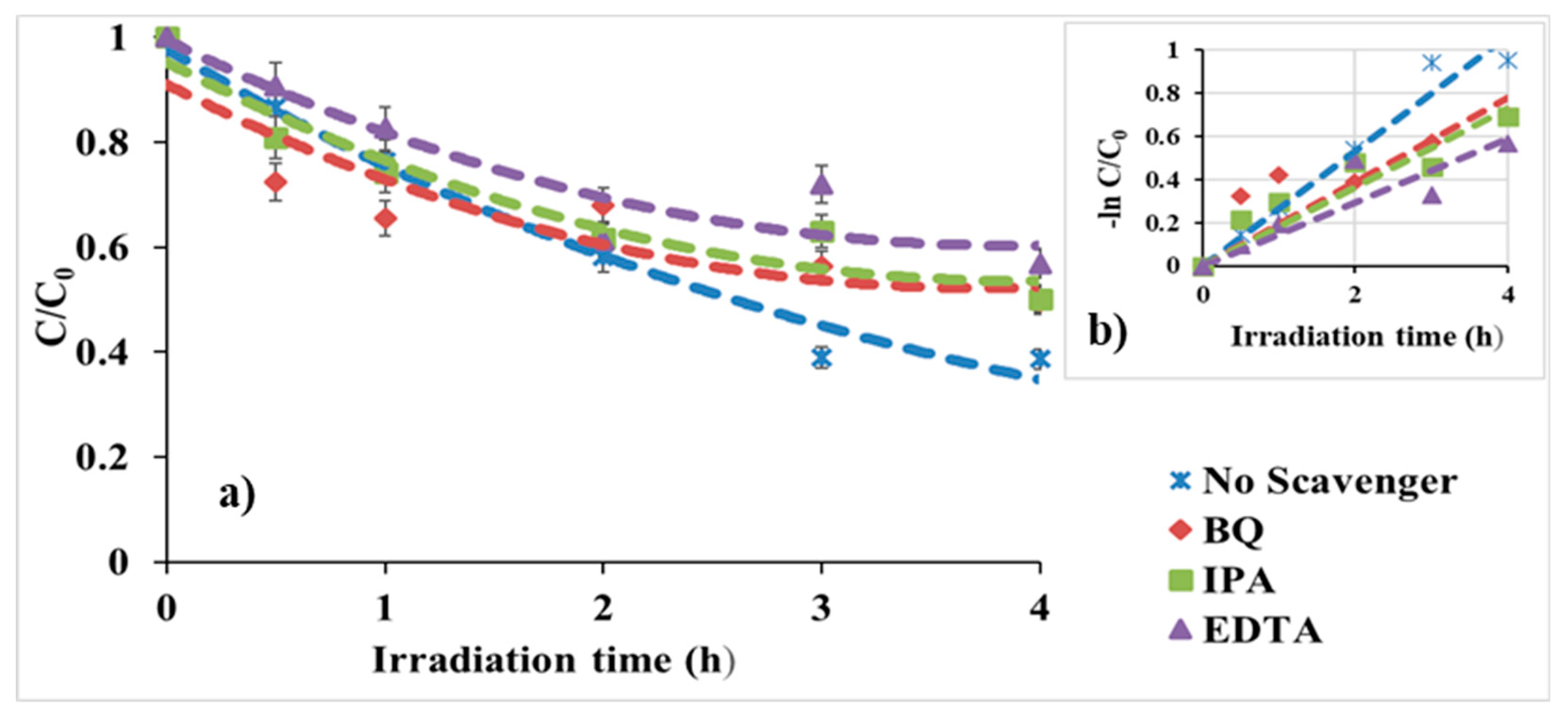 Nanomaterials 10 02139 g013 Nanomaterials 10 02139 g013