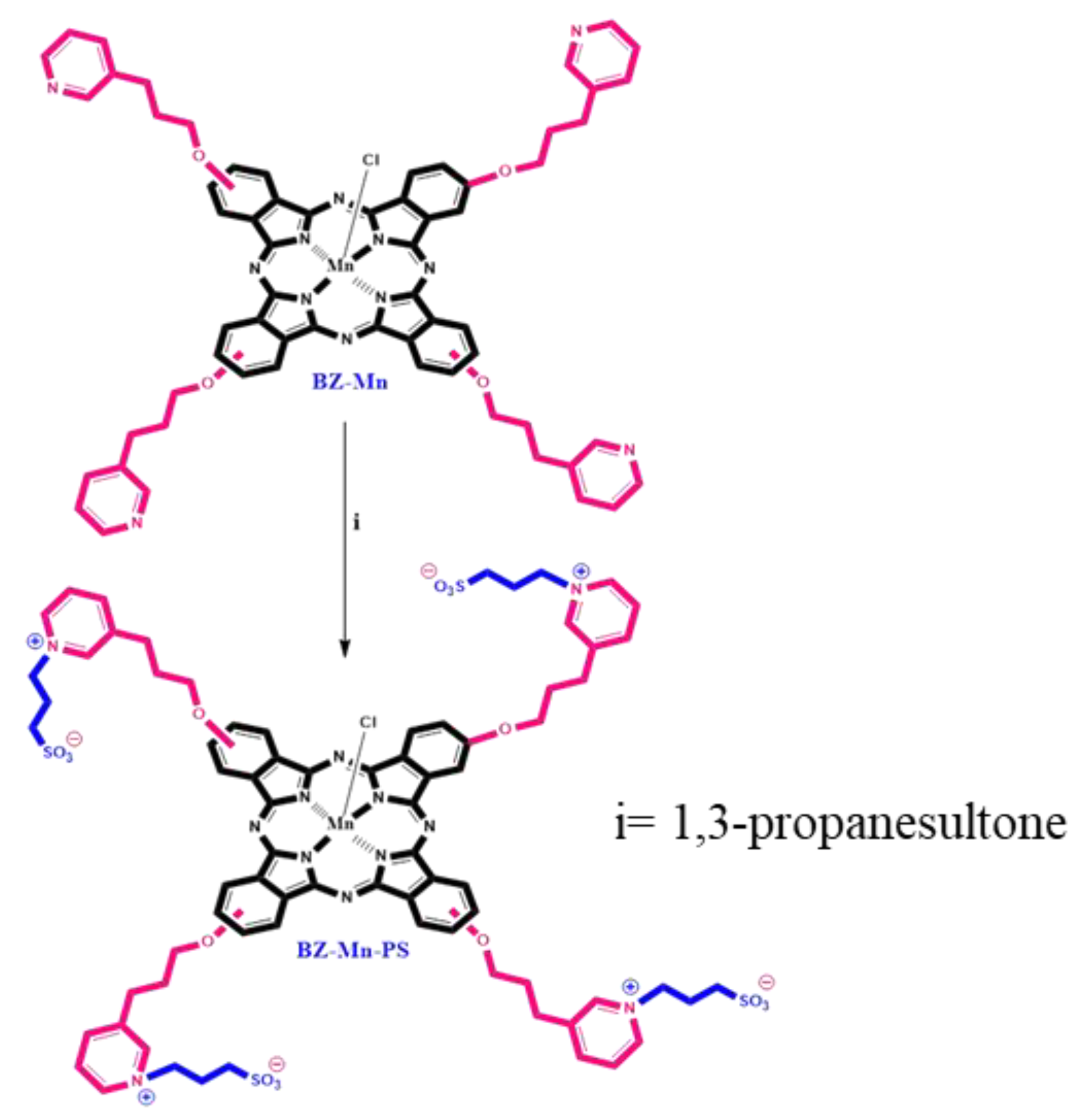 Nanomaterials 10 02139 sch001 Nanomaterials 10 02139 sch001