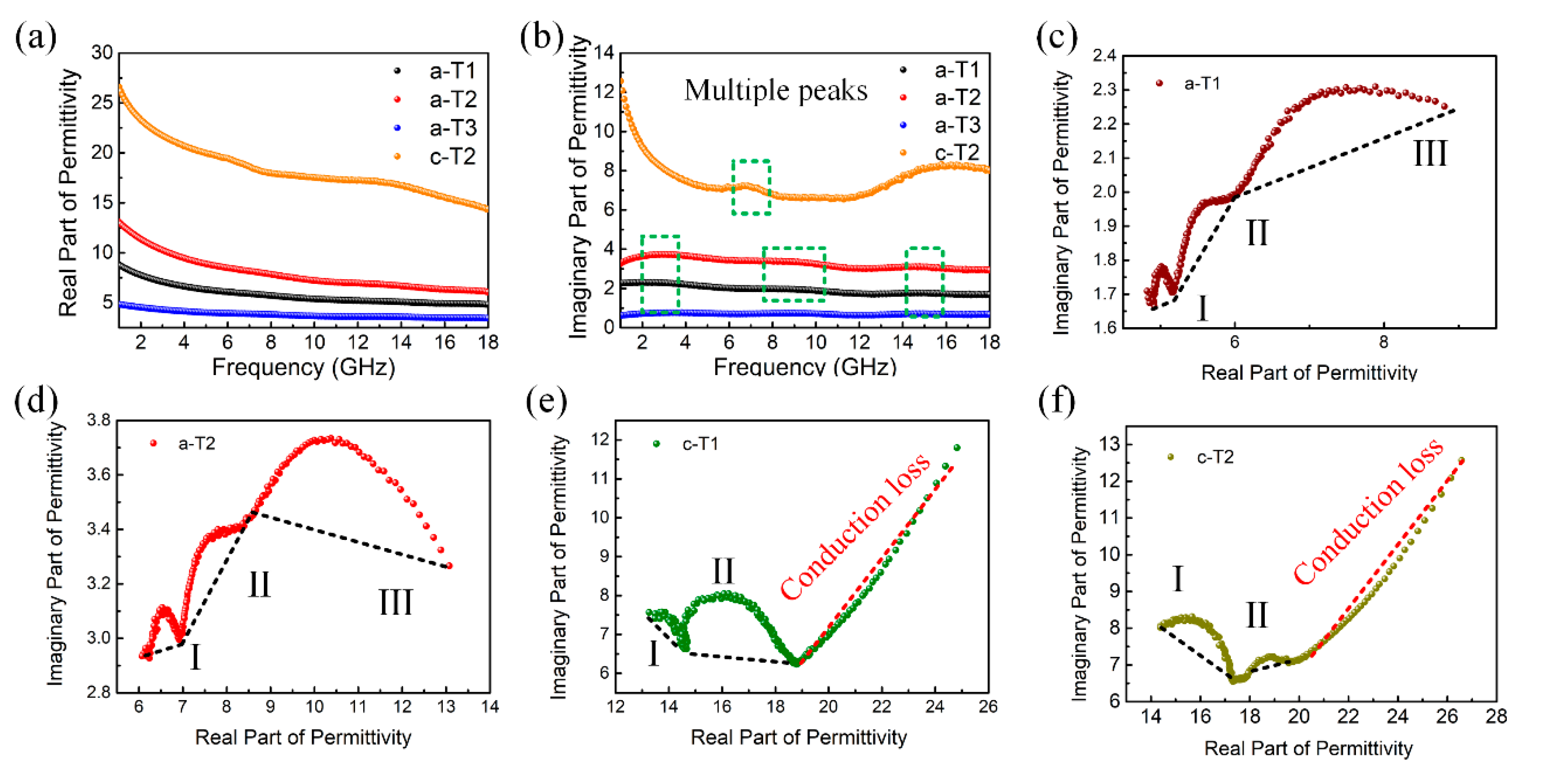 Nanomaterials 10 02141 g005 Nanomaterials 10 02141 g005