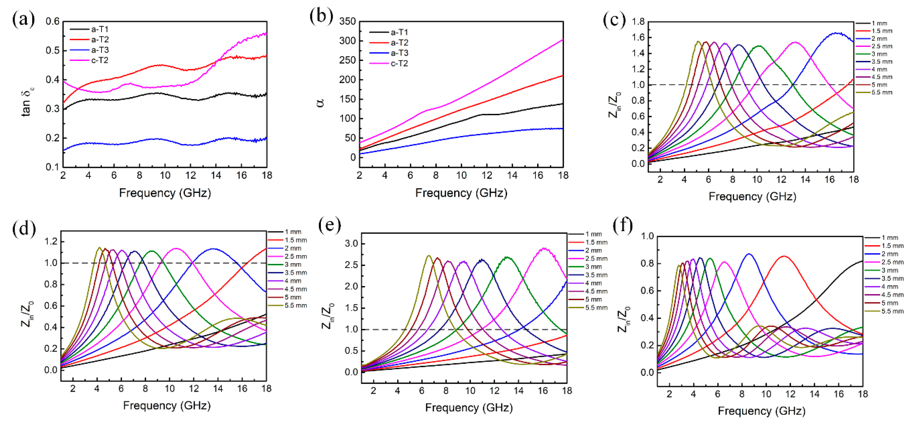 Nanomaterials 10 02141 g006 Nanomaterials 10 02141 g006