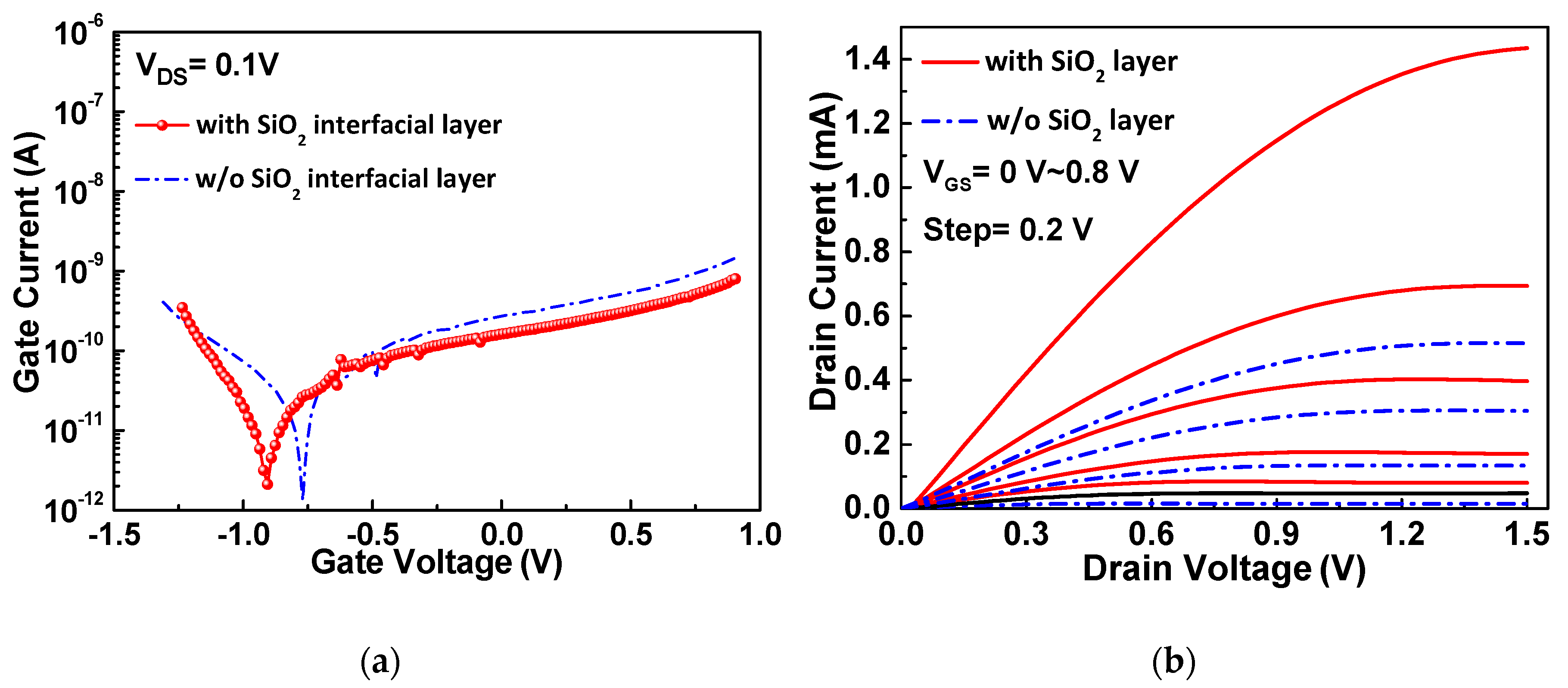 Nanomaterials 10 02145 g002 Nanomaterials 10 02145 g002