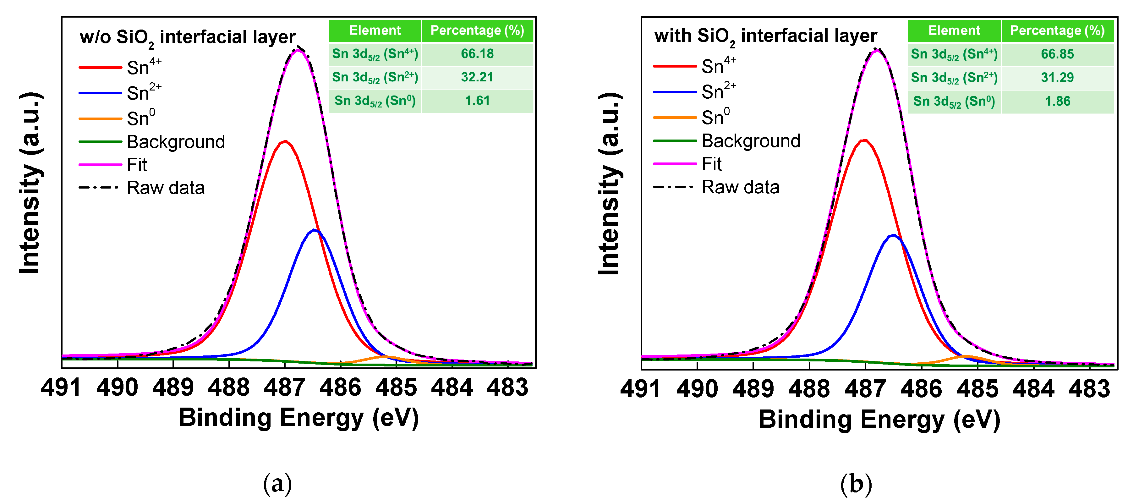 Nanomaterials 10 02145 g003 Nanomaterials 10 02145 g003