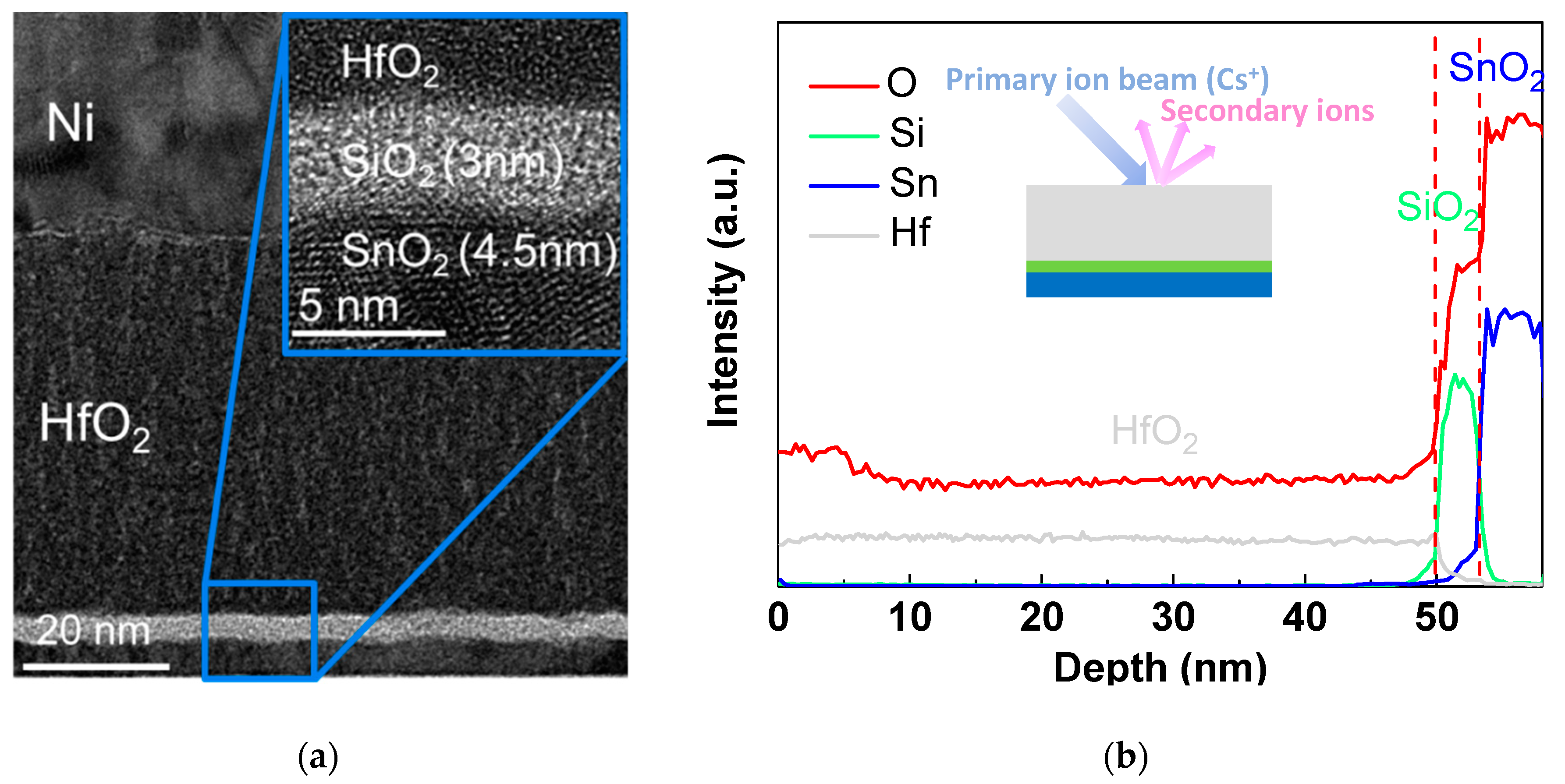 Nanomaterials 10 02145 g004 Nanomaterials 10 02145 g004