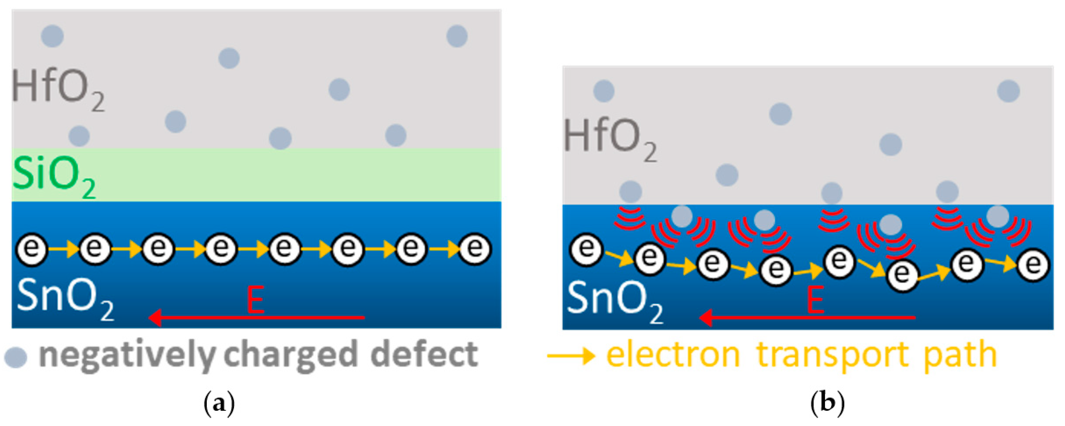 Nanomaterials 10 02145 g005 Nanomaterials 10 02145 g005