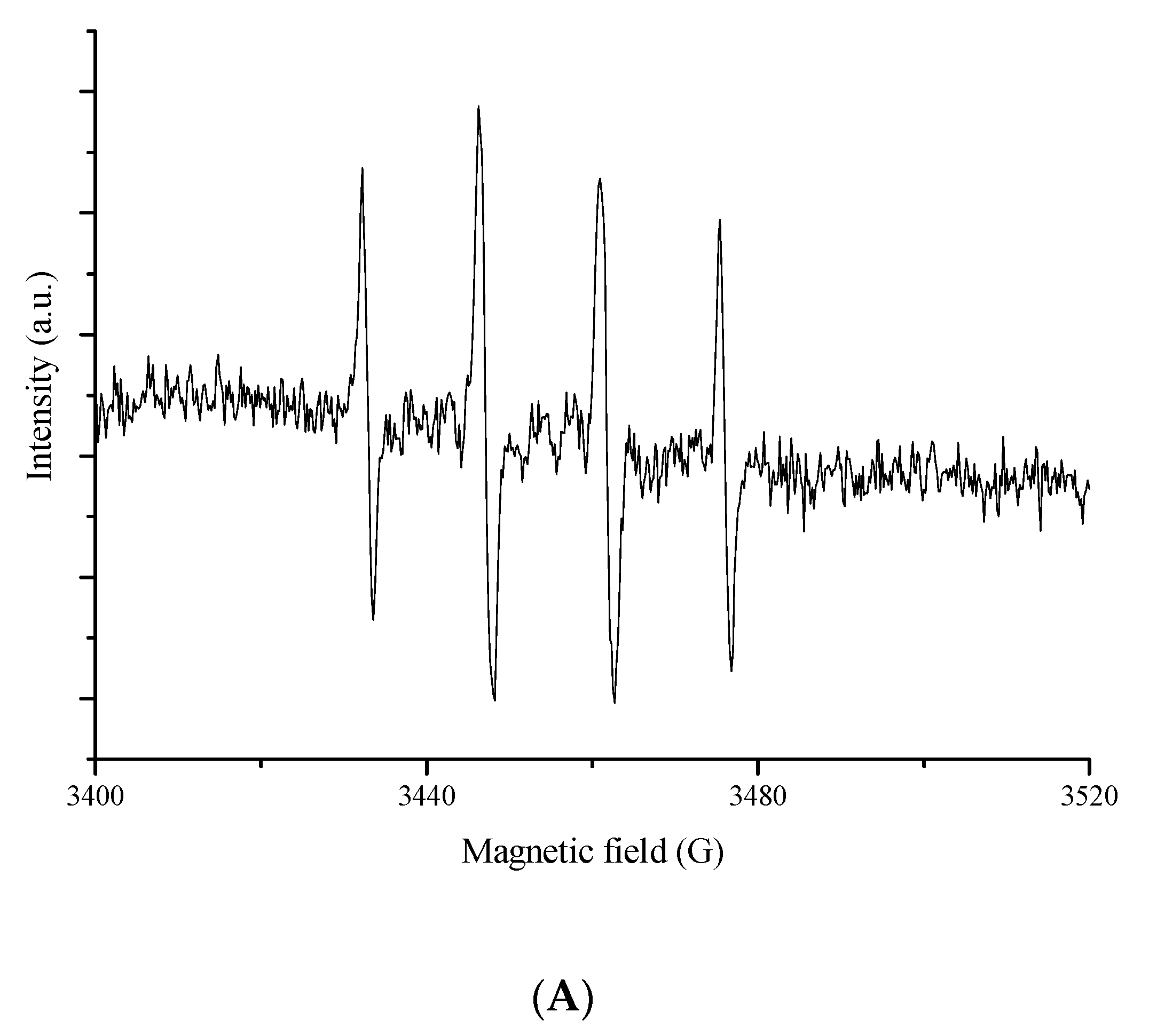Nanomaterials 10 02147 g004a
