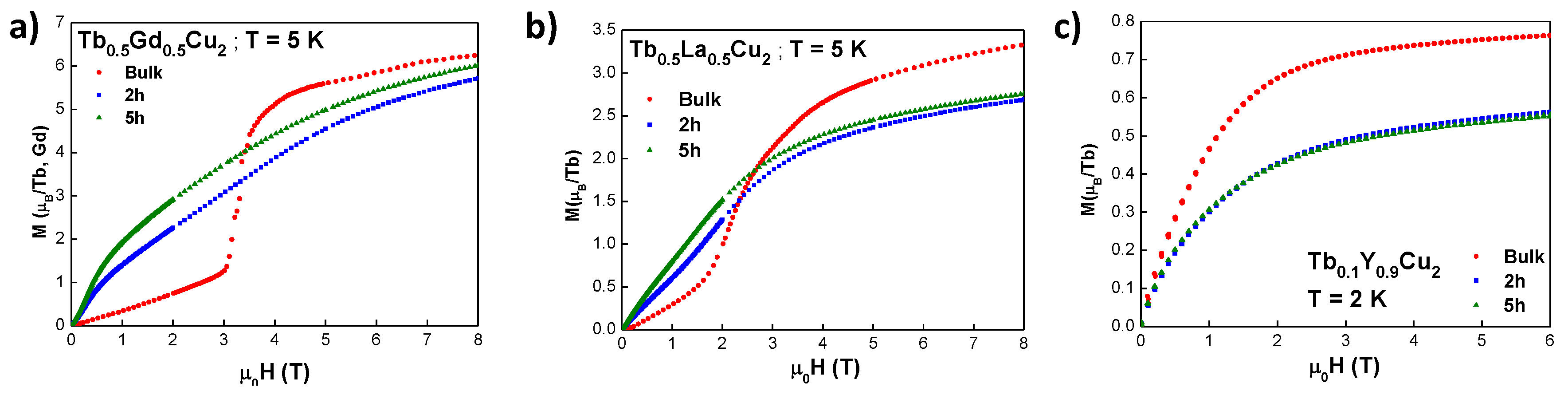 Nanomaterials 10 02148 g004