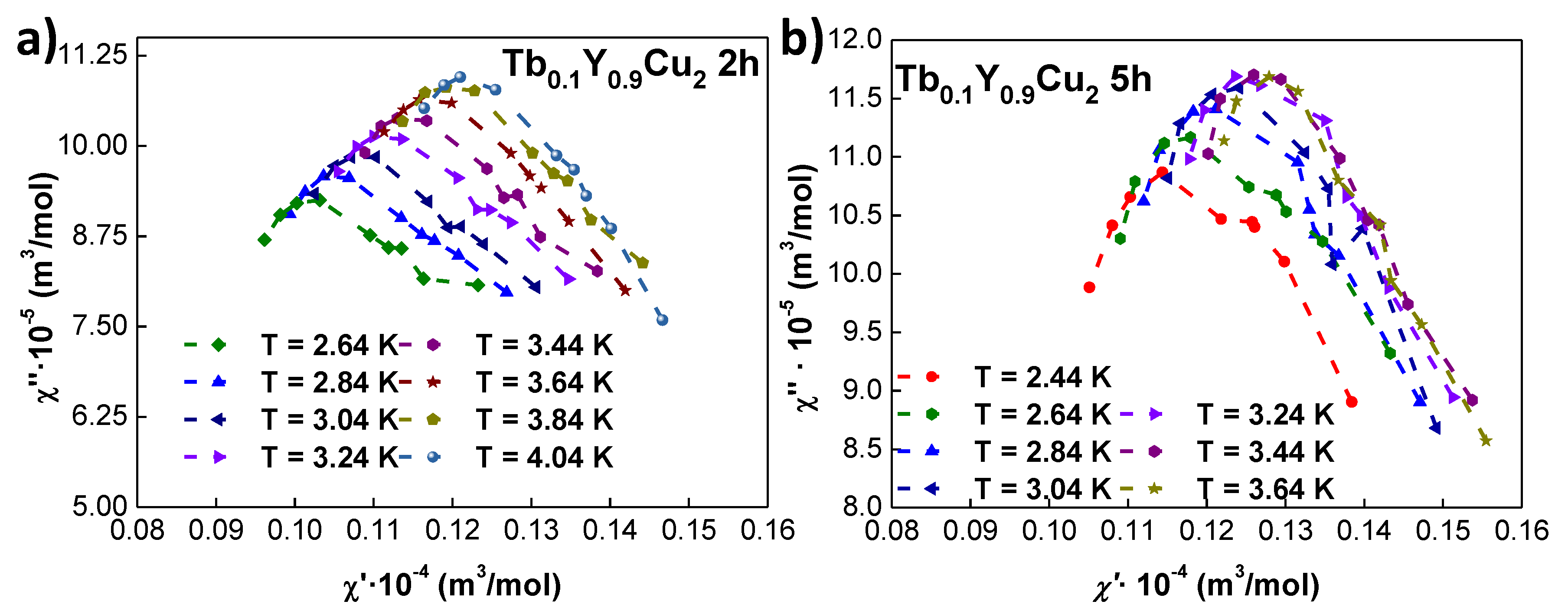 Nanomaterials 10 02148 g007