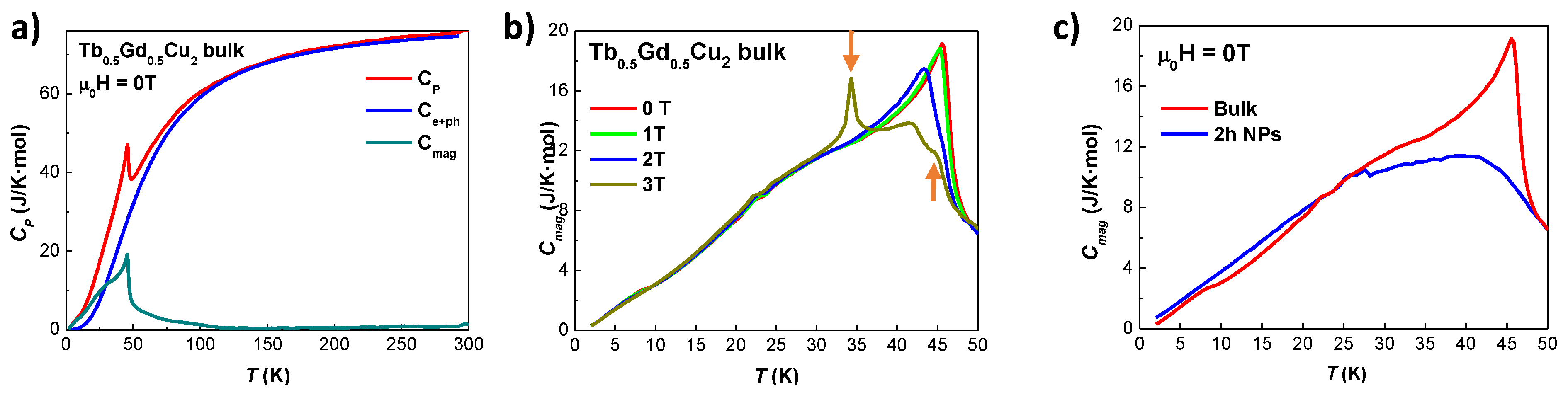 Nanomaterials 10 02148 g008
