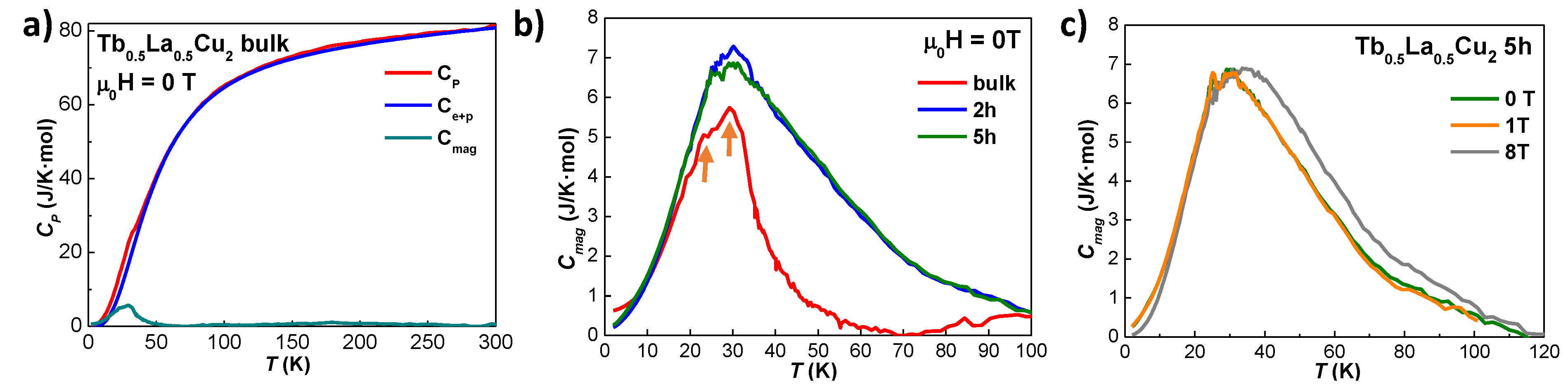 Nanomaterials 10 02148 g009