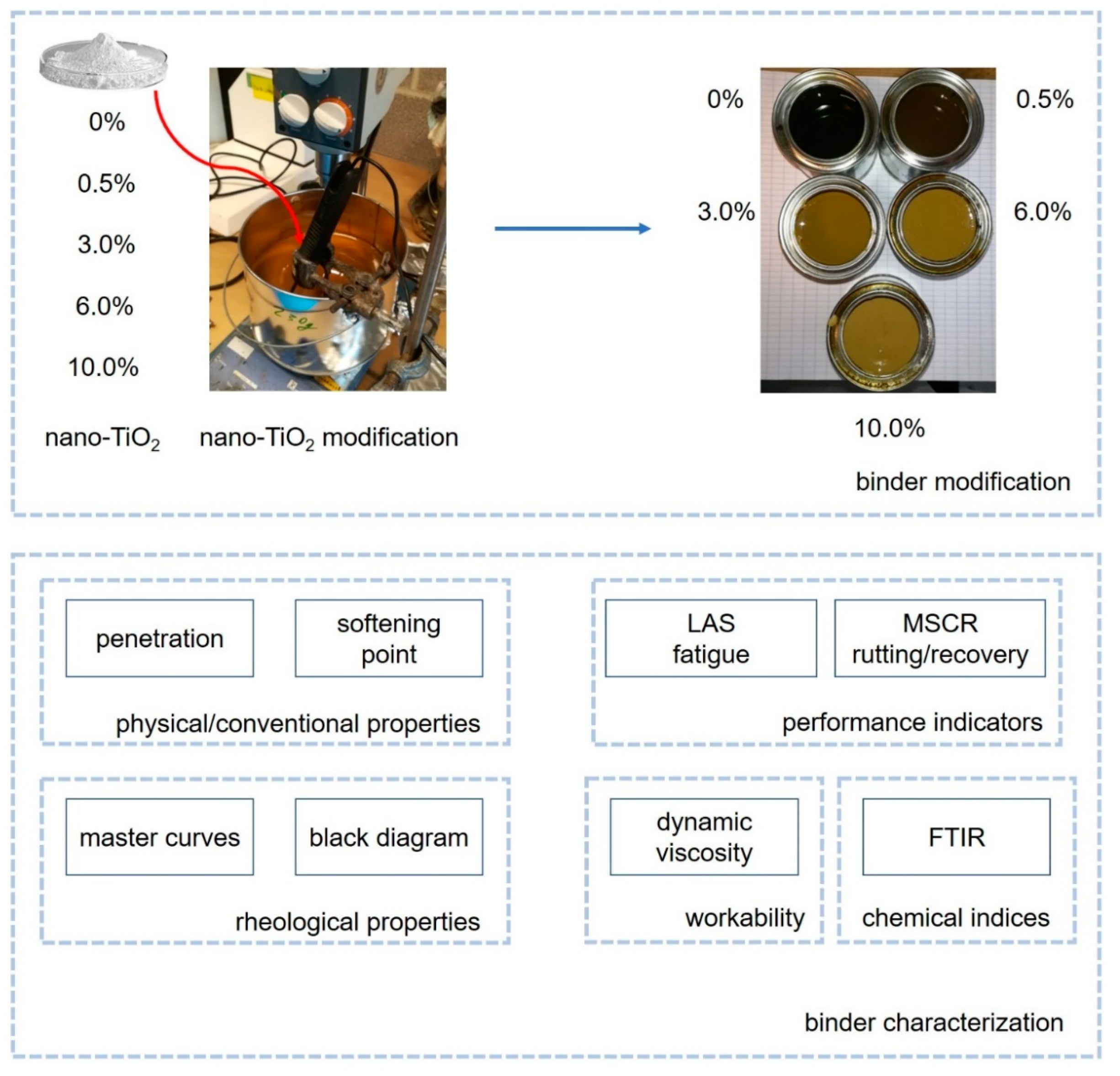 Nanomaterials 10 02152 g001