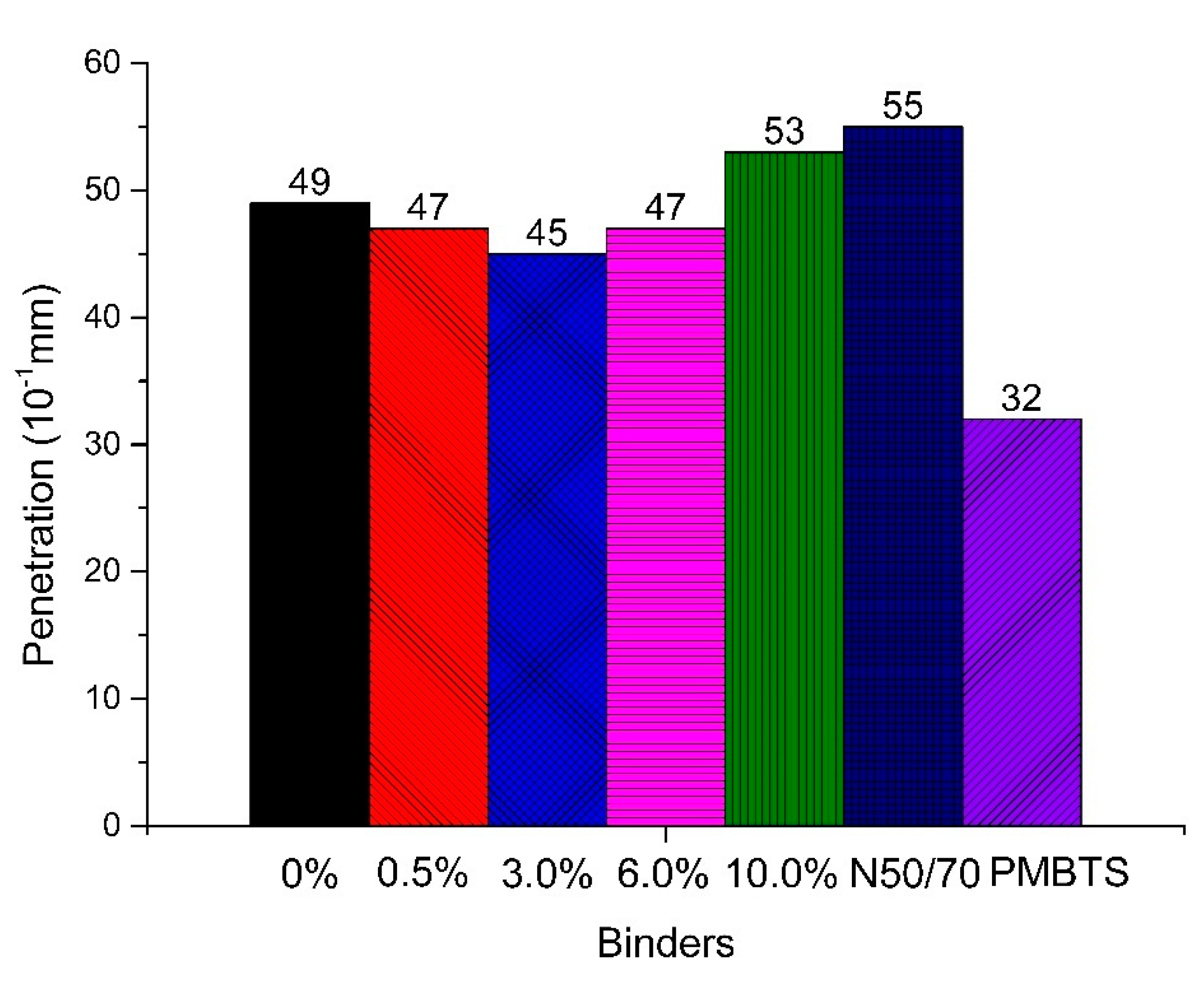 Nanomaterials 10 02152 g002