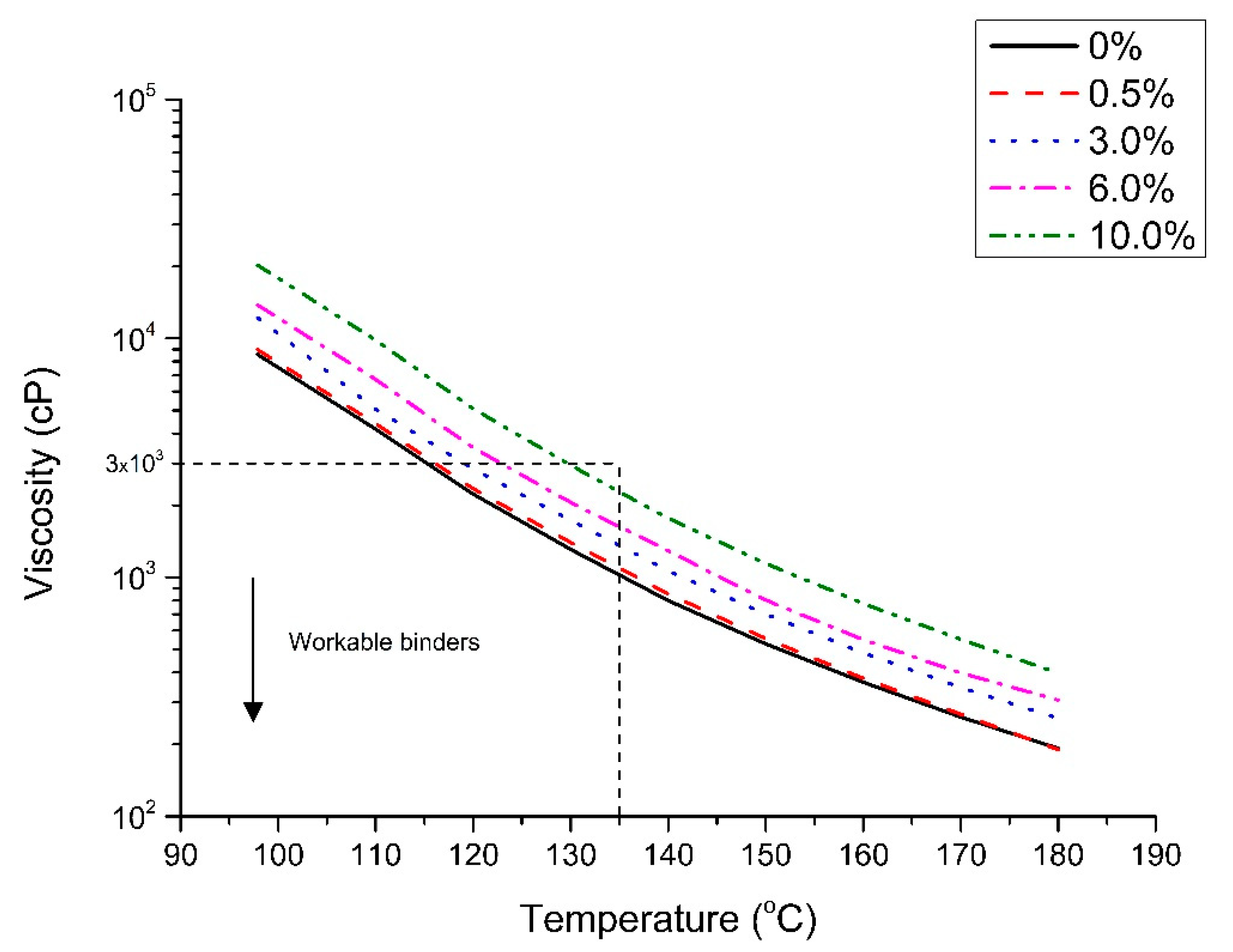 Nanomaterials 10 02152 g004