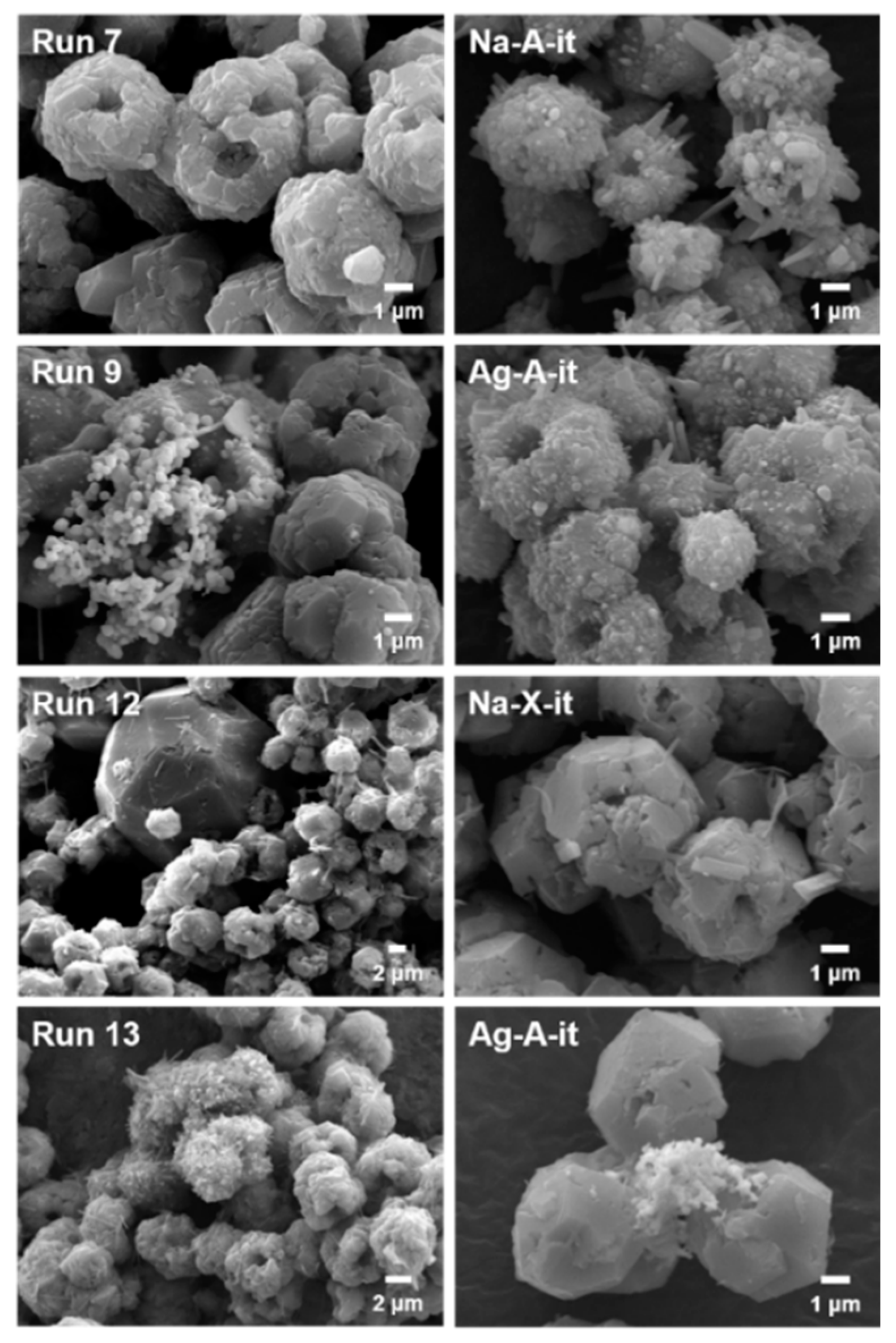 Nanomaterials 10 02157 g003 Nanomaterials 10 02157 g003