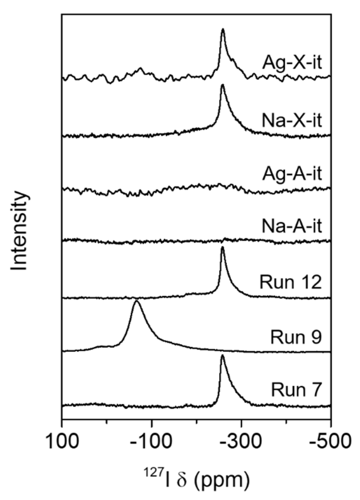 Nanomaterials 10 02157 g004 Nanomaterials 10 02157 g004