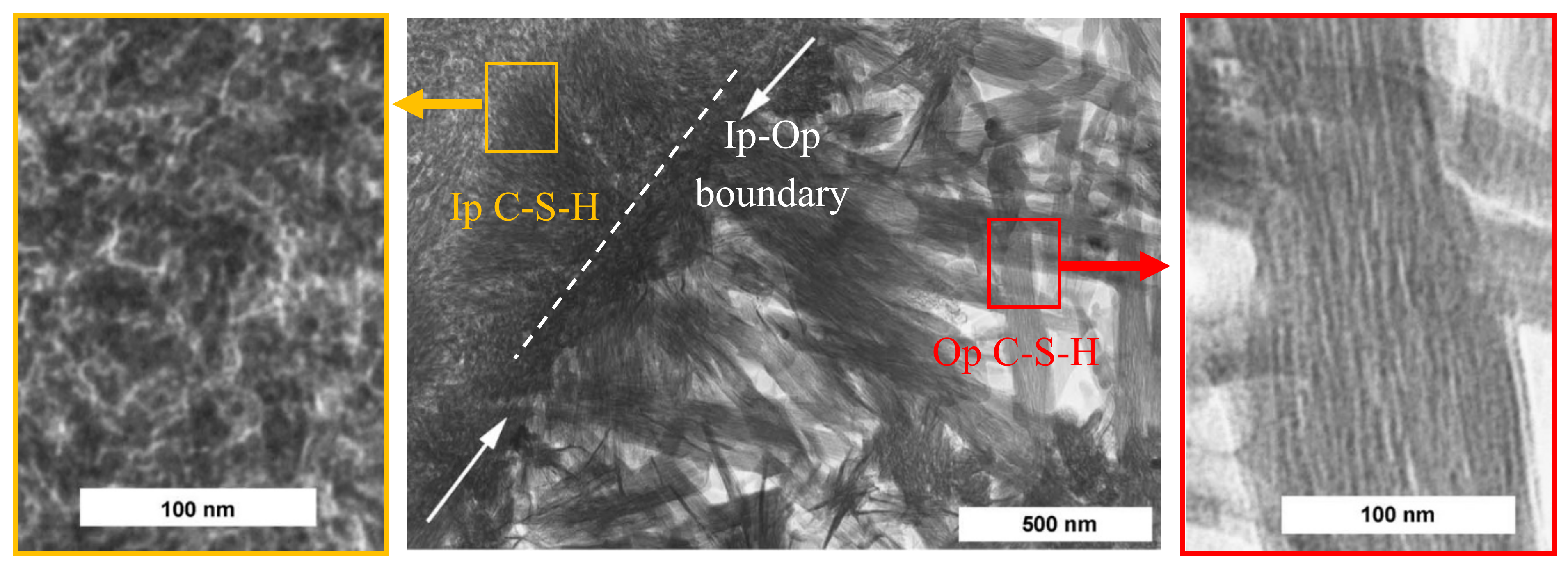 Nanomaterials 10 02158 g002