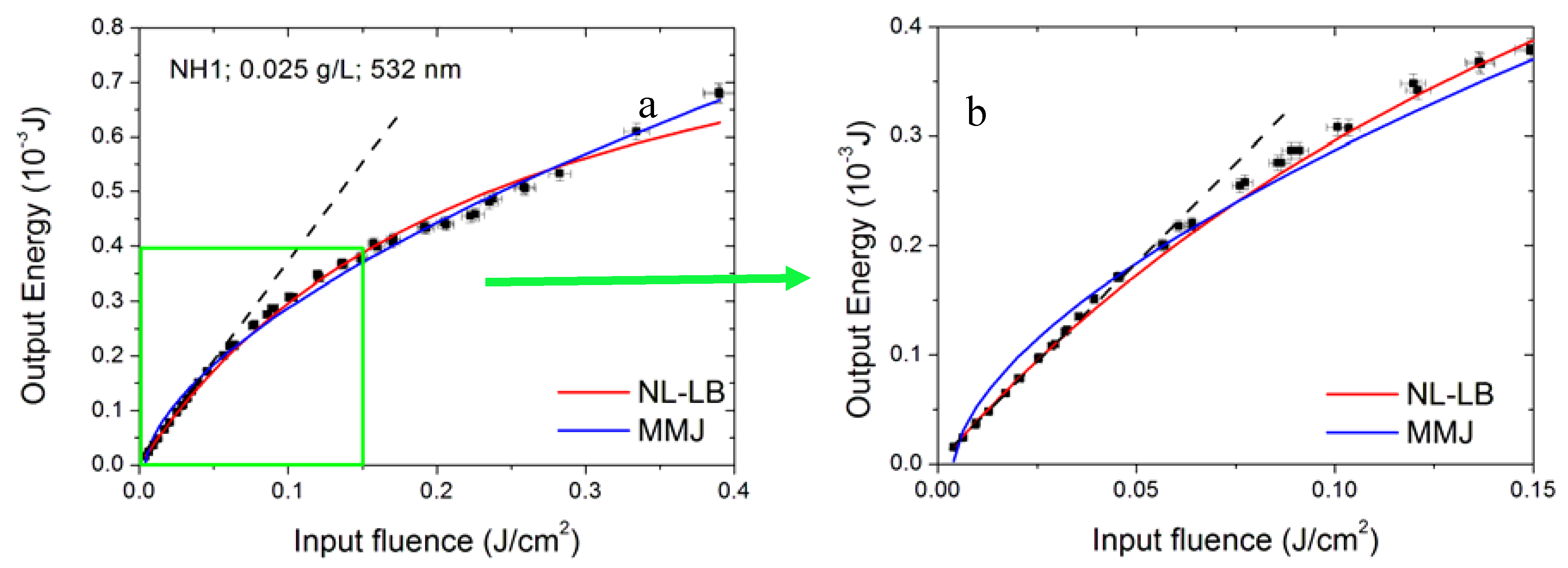 Nanomaterials 10 02160 g014