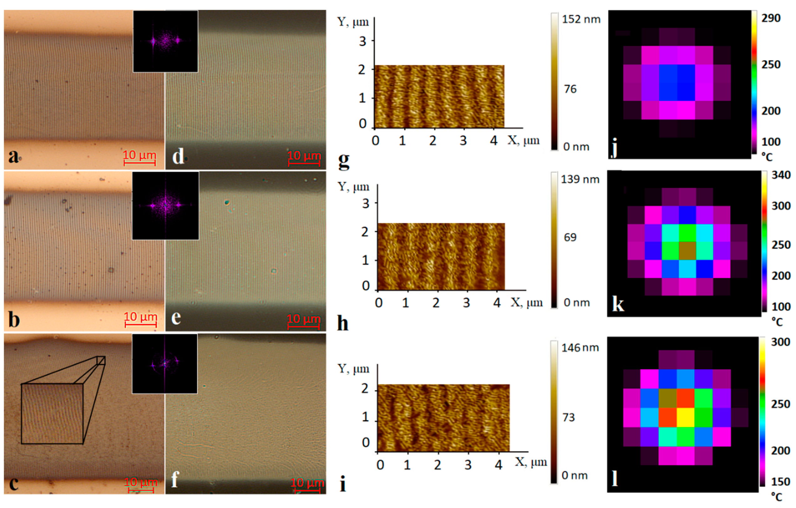 Nanomaterials 10 02161 g002 Nanomaterials 10 02161 g002