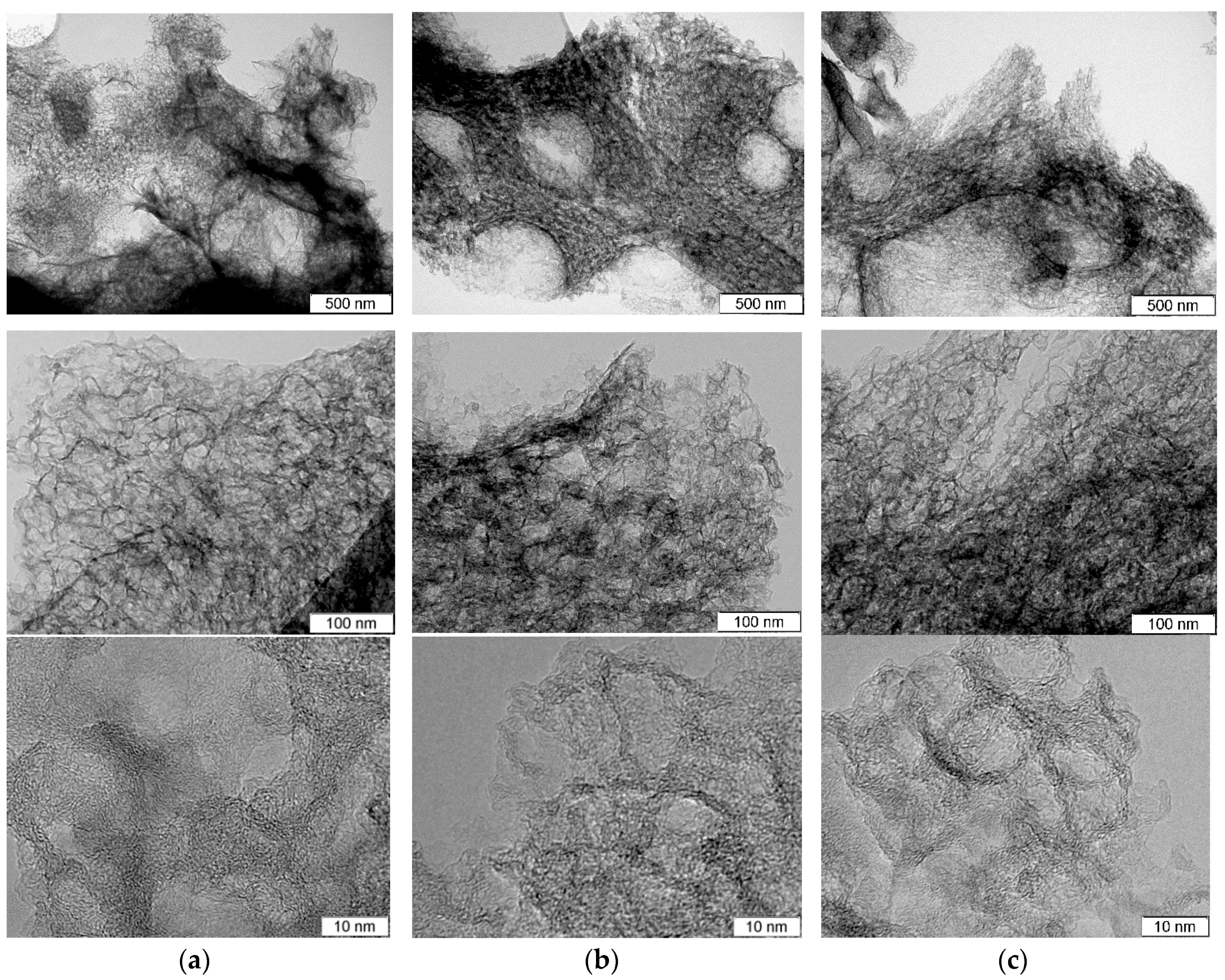 Nanomaterials 10 02163 g001