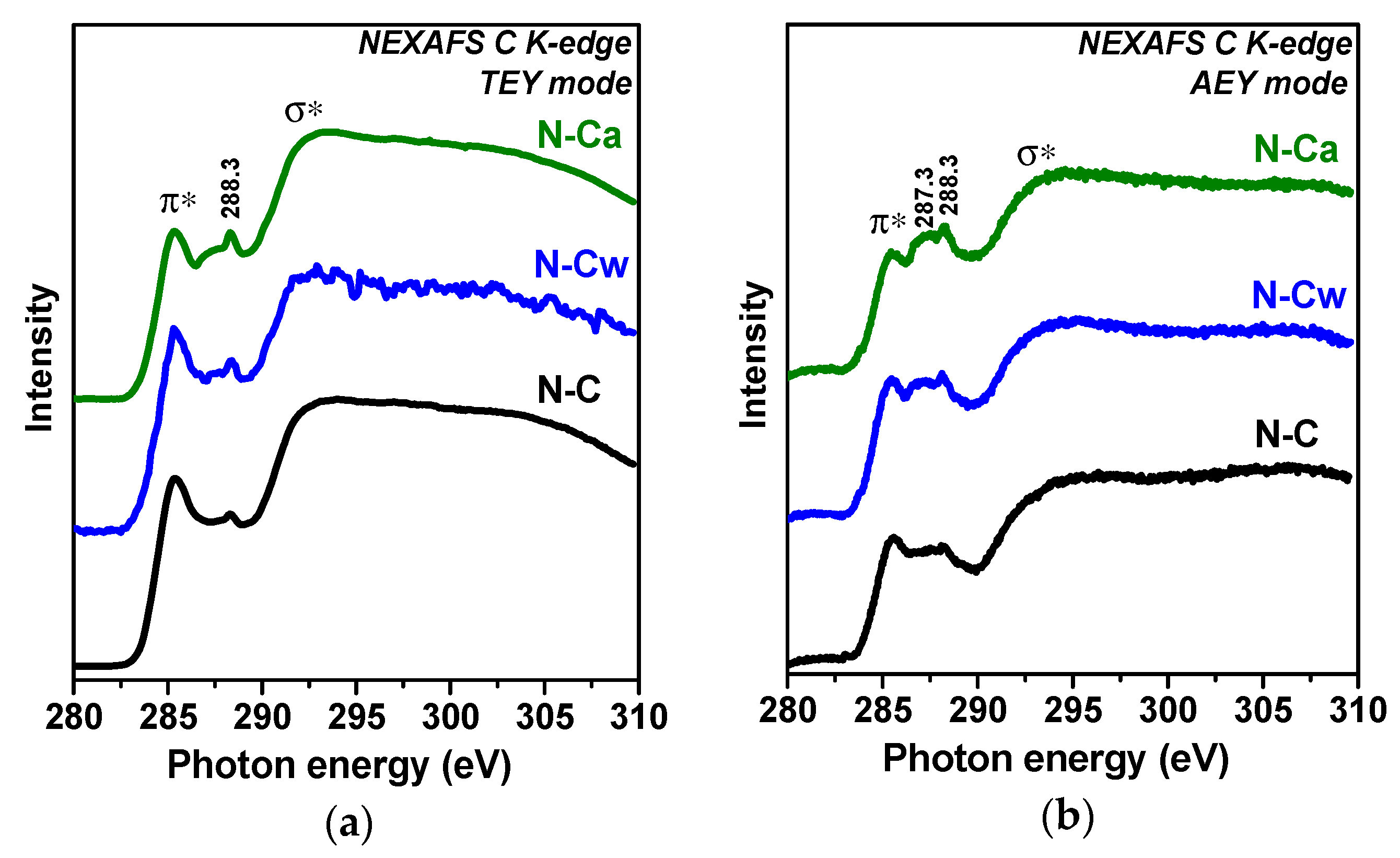 Nanomaterials 10 02163 g003