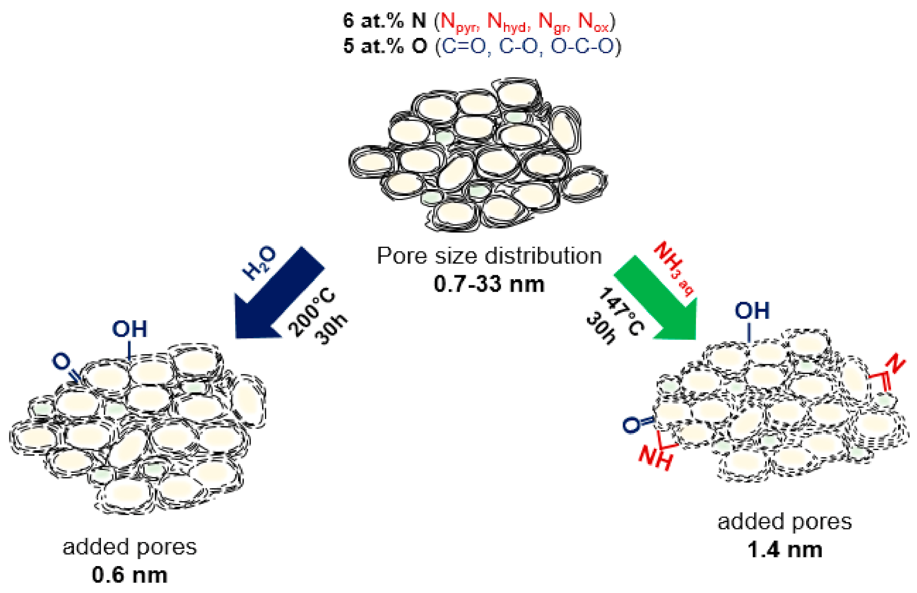 Nanomaterials 10 02163 g009