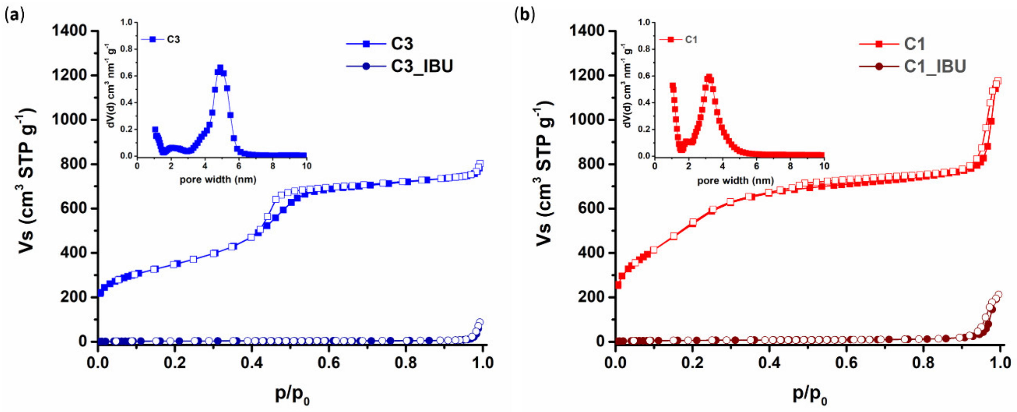 Nanomaterials 10 02165 g004