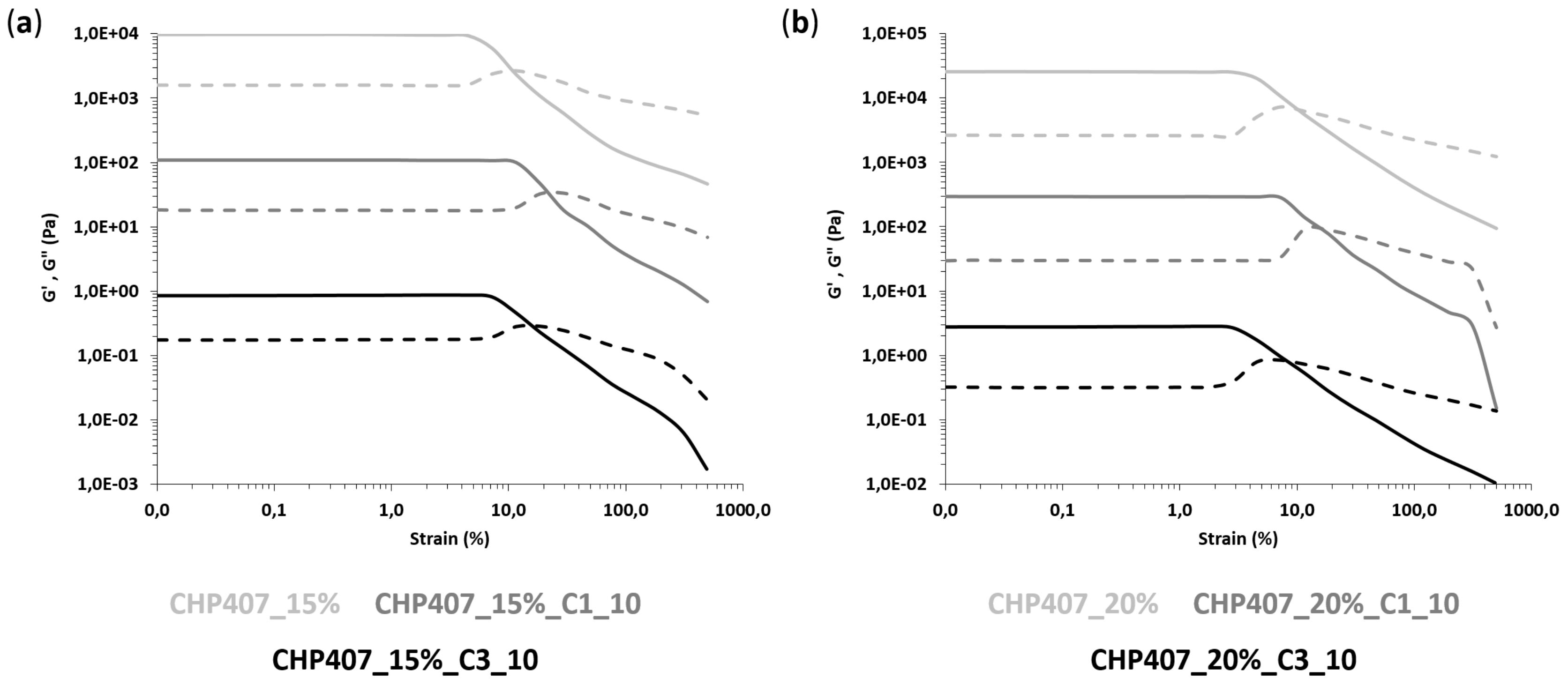 Nanomaterials 10 02165 g008