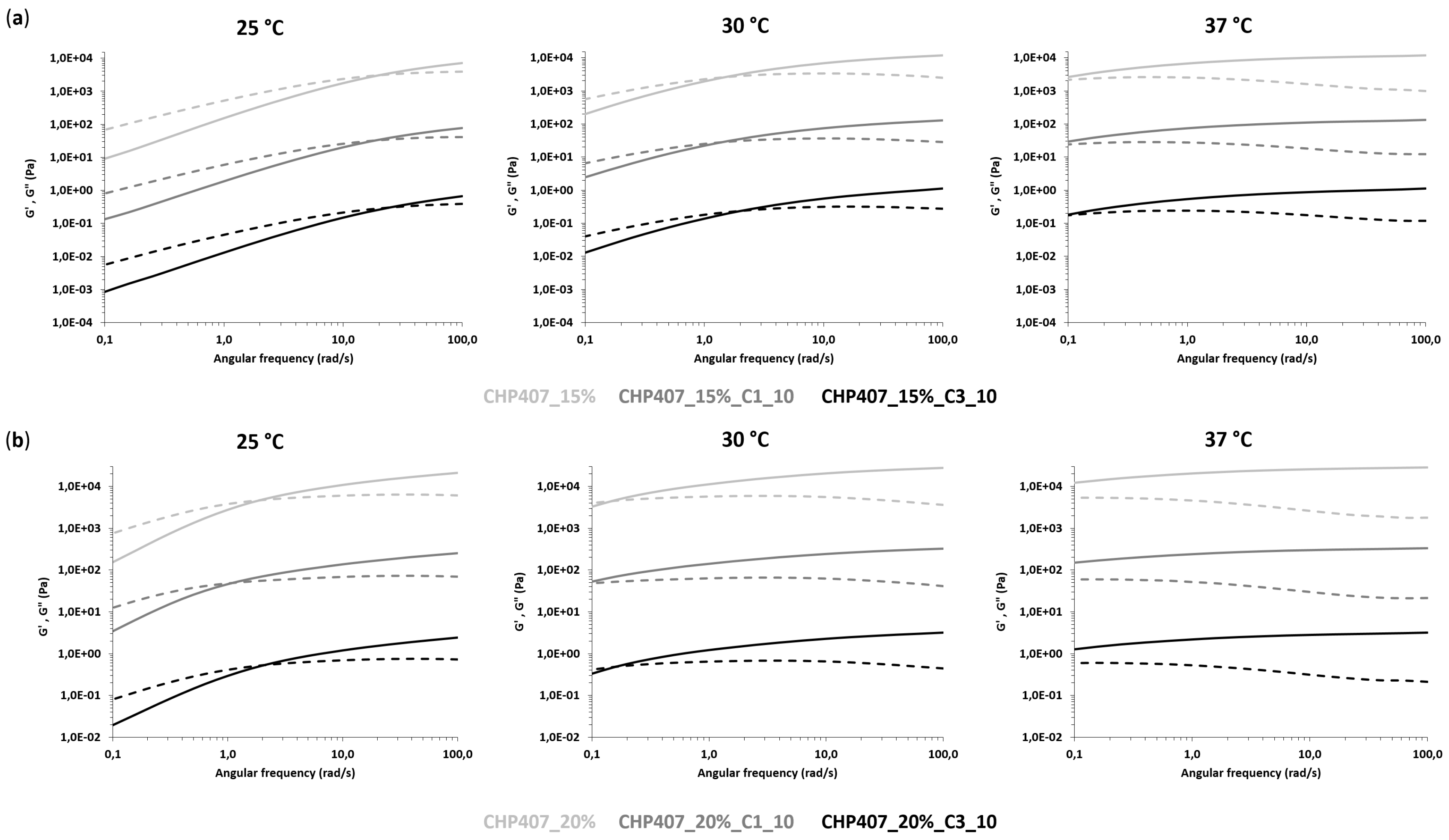 Nanomaterials 10 02165 g009