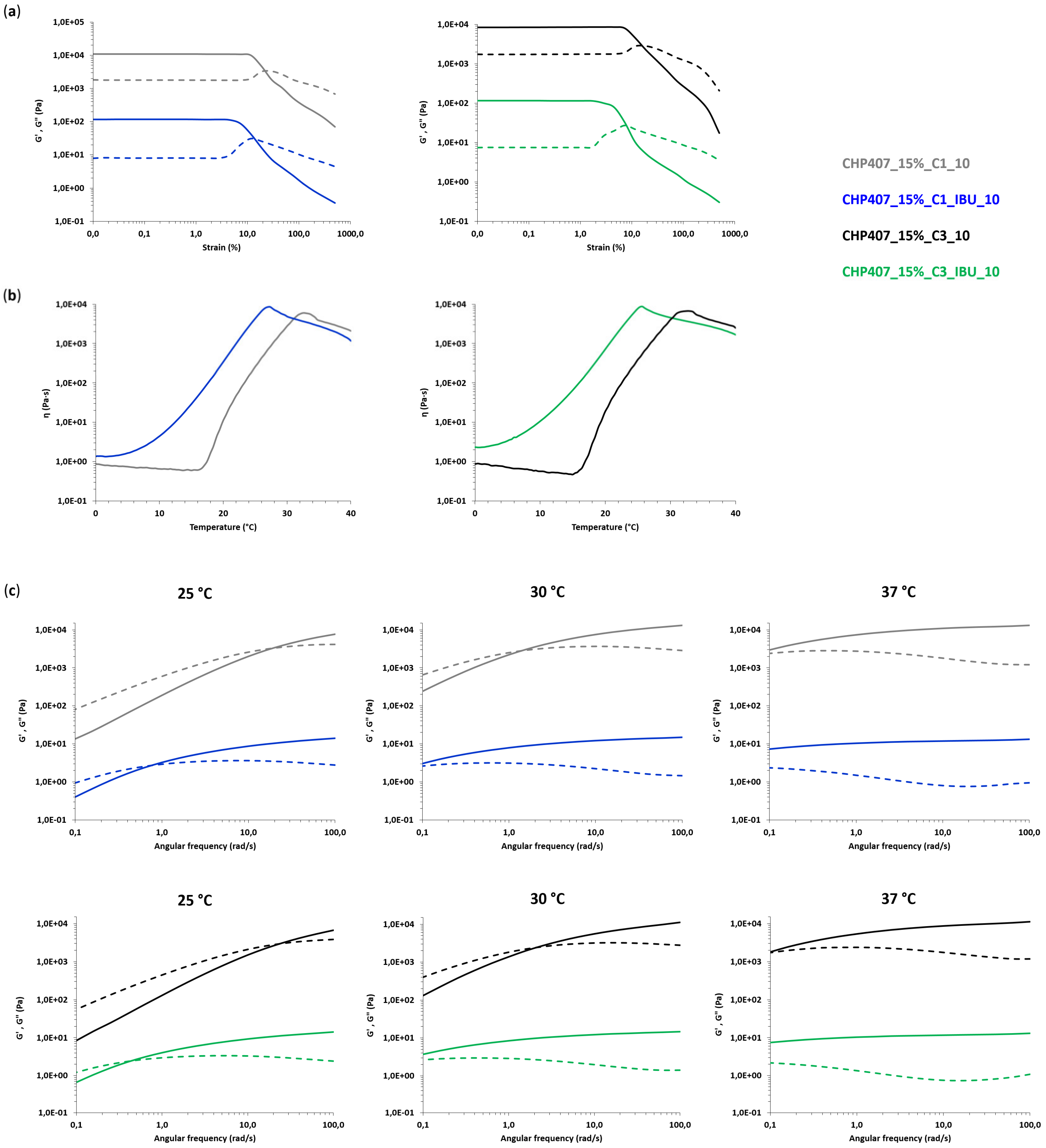 Nanomaterials 10 02165 g011