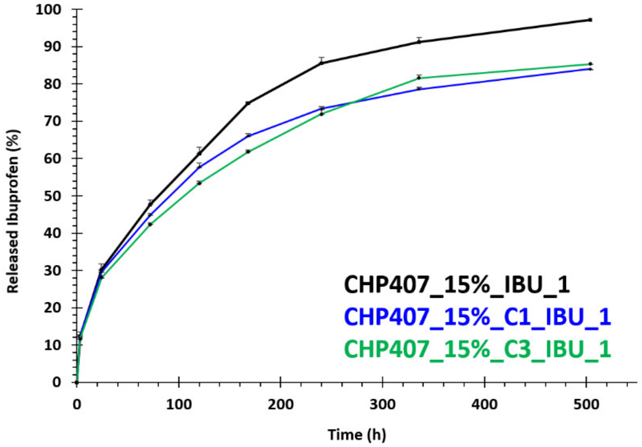 Nanomaterials 10 02165 g012