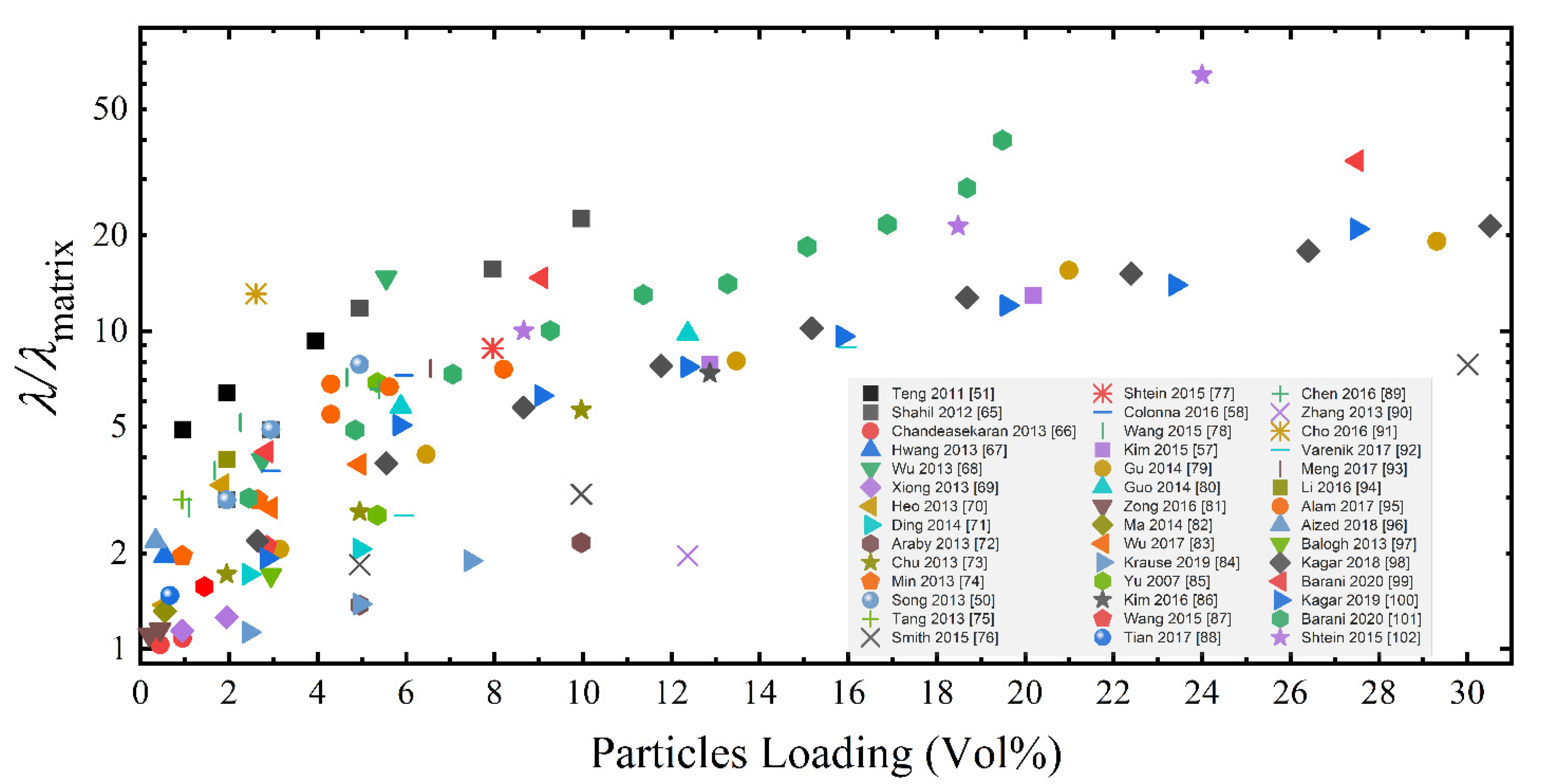 Nanomaterials 10 02167 g001 Nanomaterials 10 02167 g001