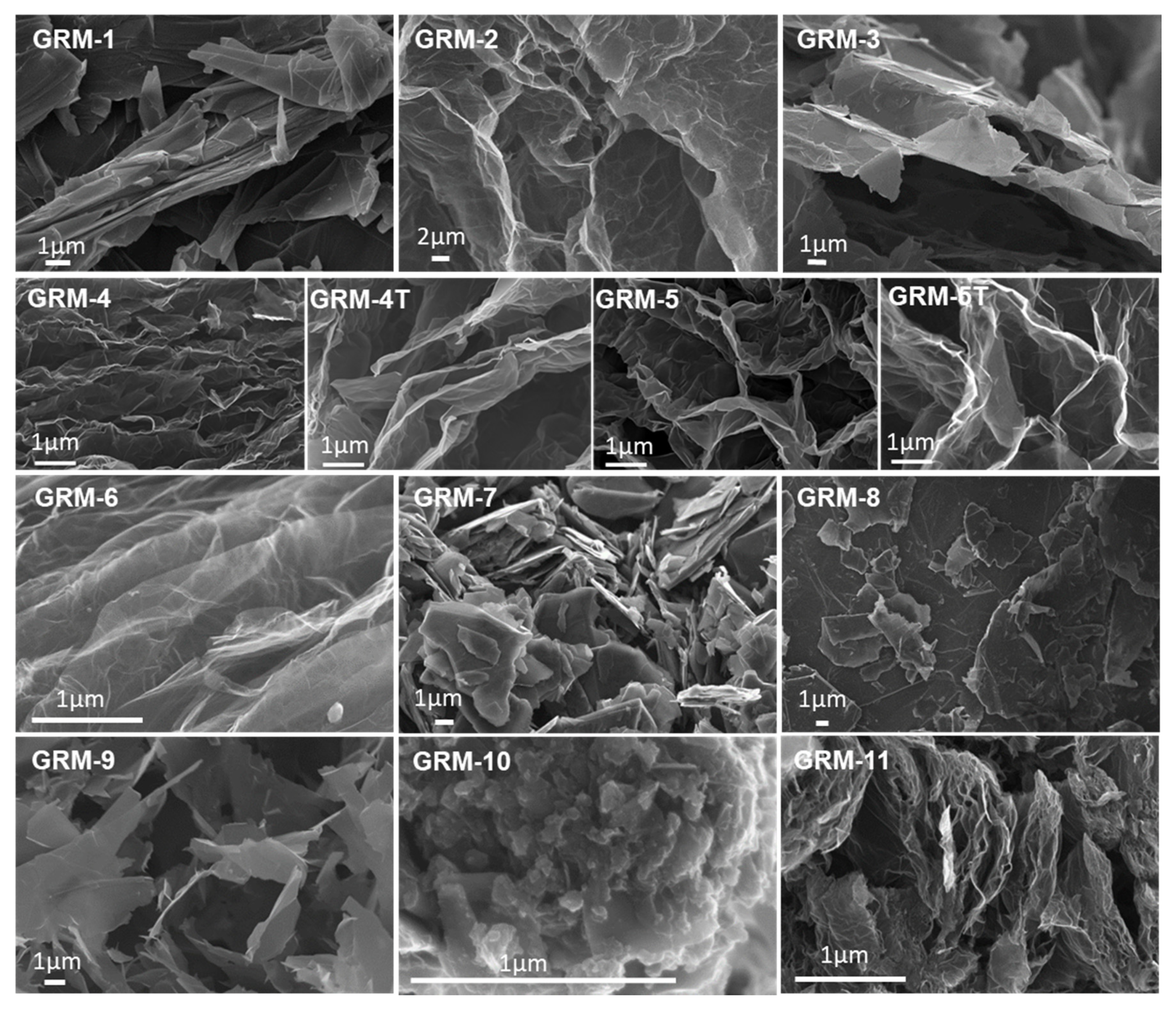 Nanomaterials 10 02167 g004 Nanomaterials 10 02167 g004