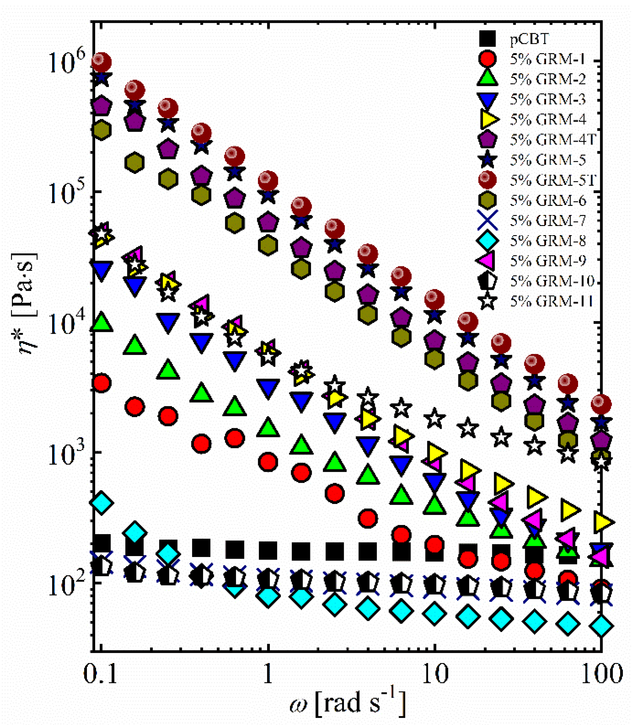 Nanomaterials 10 02167 g006 Nanomaterials 10 02167 g006