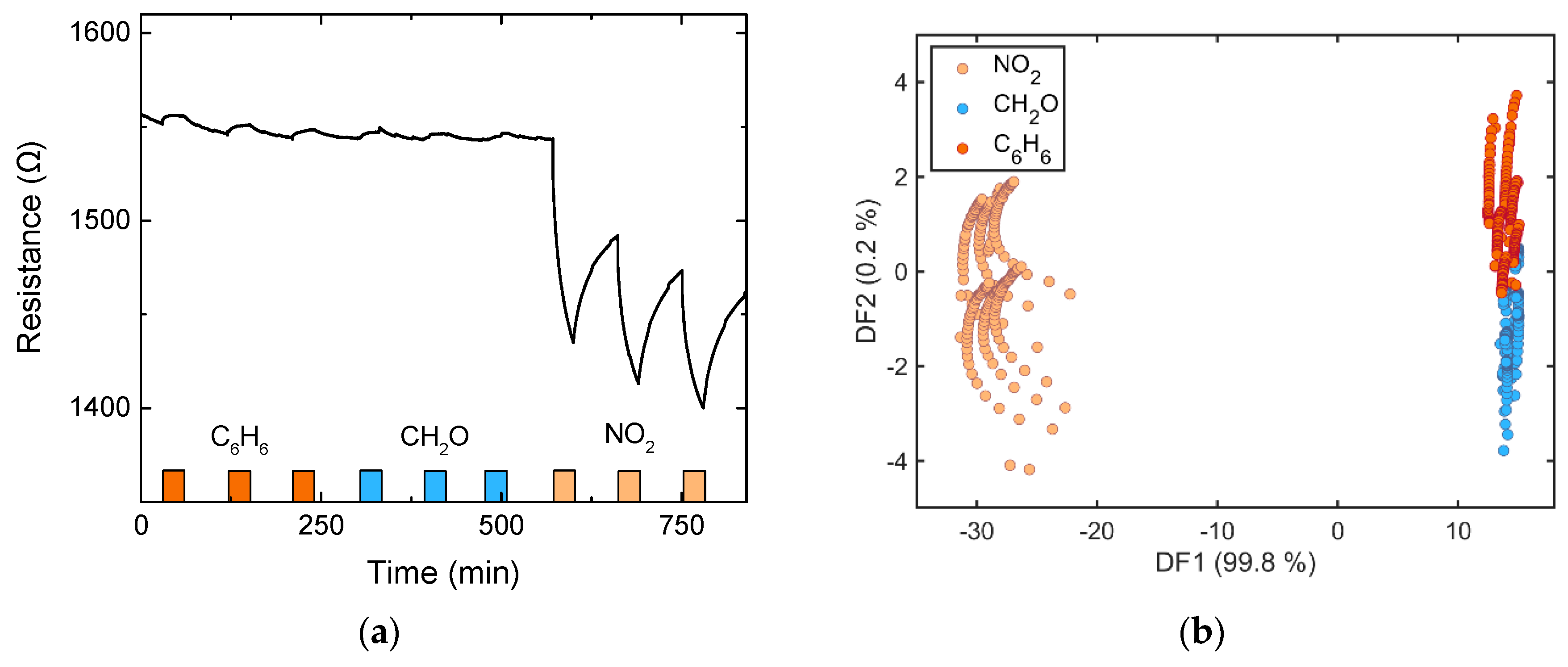 Nanomaterials 10 02168 g006 Nanomaterials 10 02168 g006