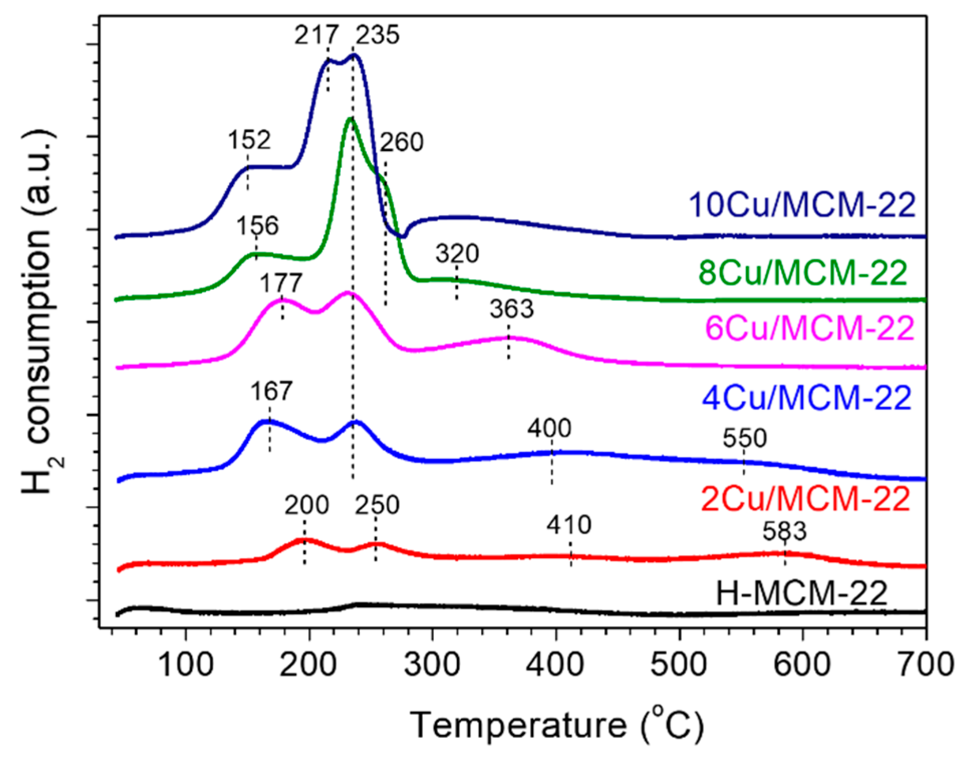 Nanomaterials 10 02170 g005 Nanomaterials 10 02170 g005