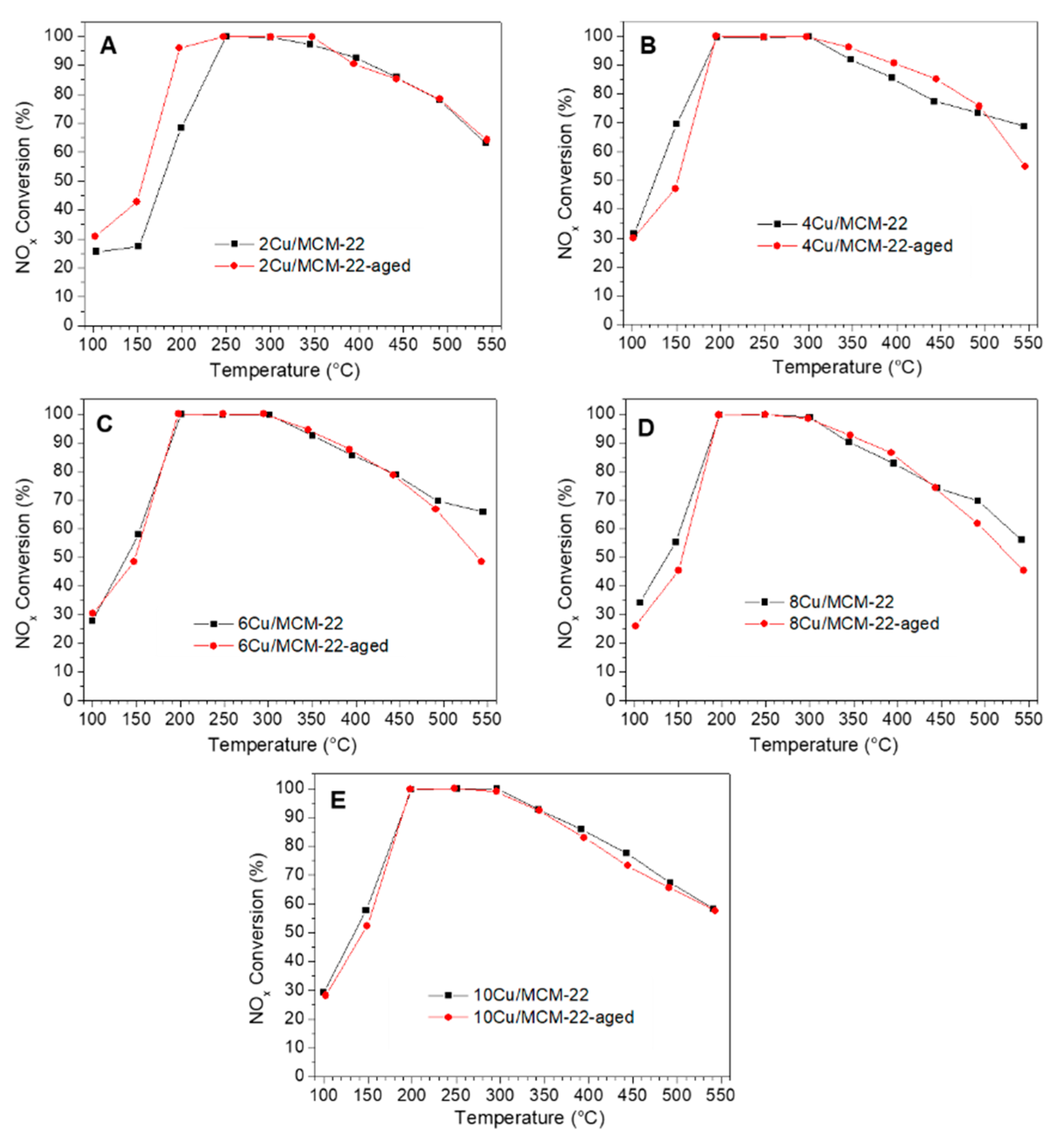 Nanomaterials 10 02170 g009 Nanomaterials 10 02170 g009