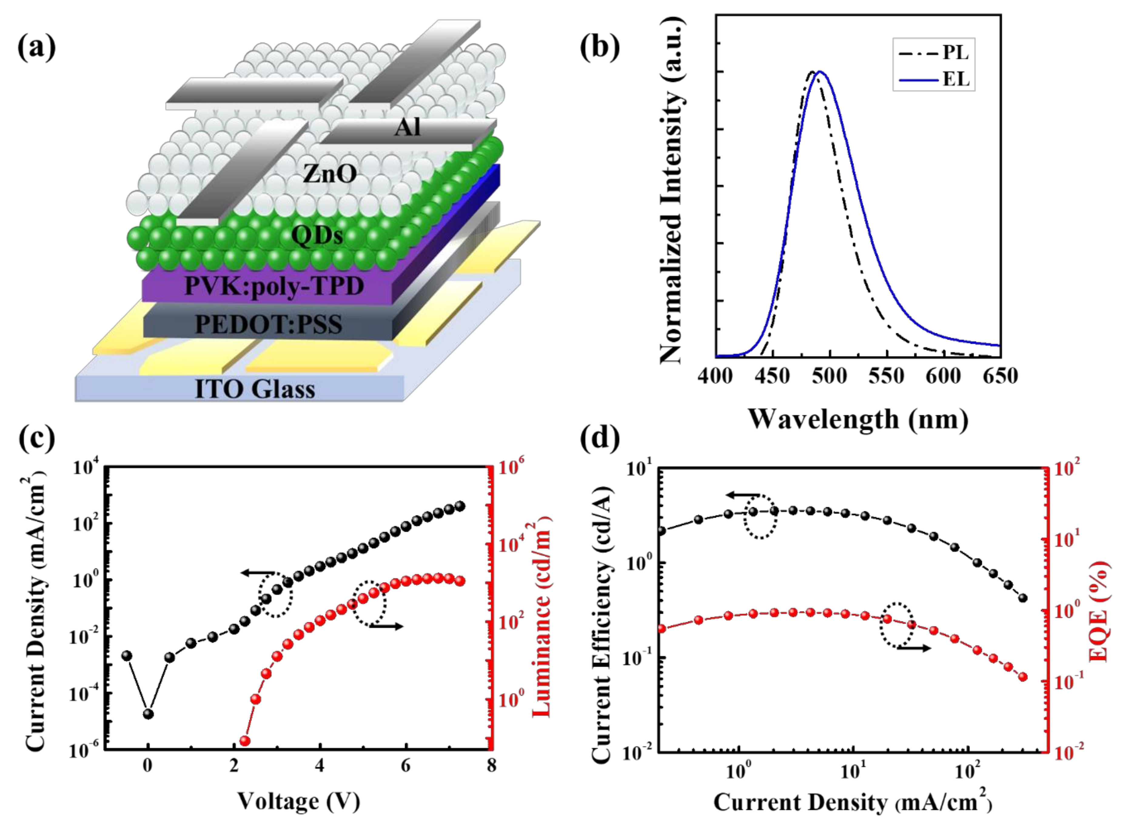 Nanomaterials 10 02171 g006 Nanomaterials 10 02171 g006