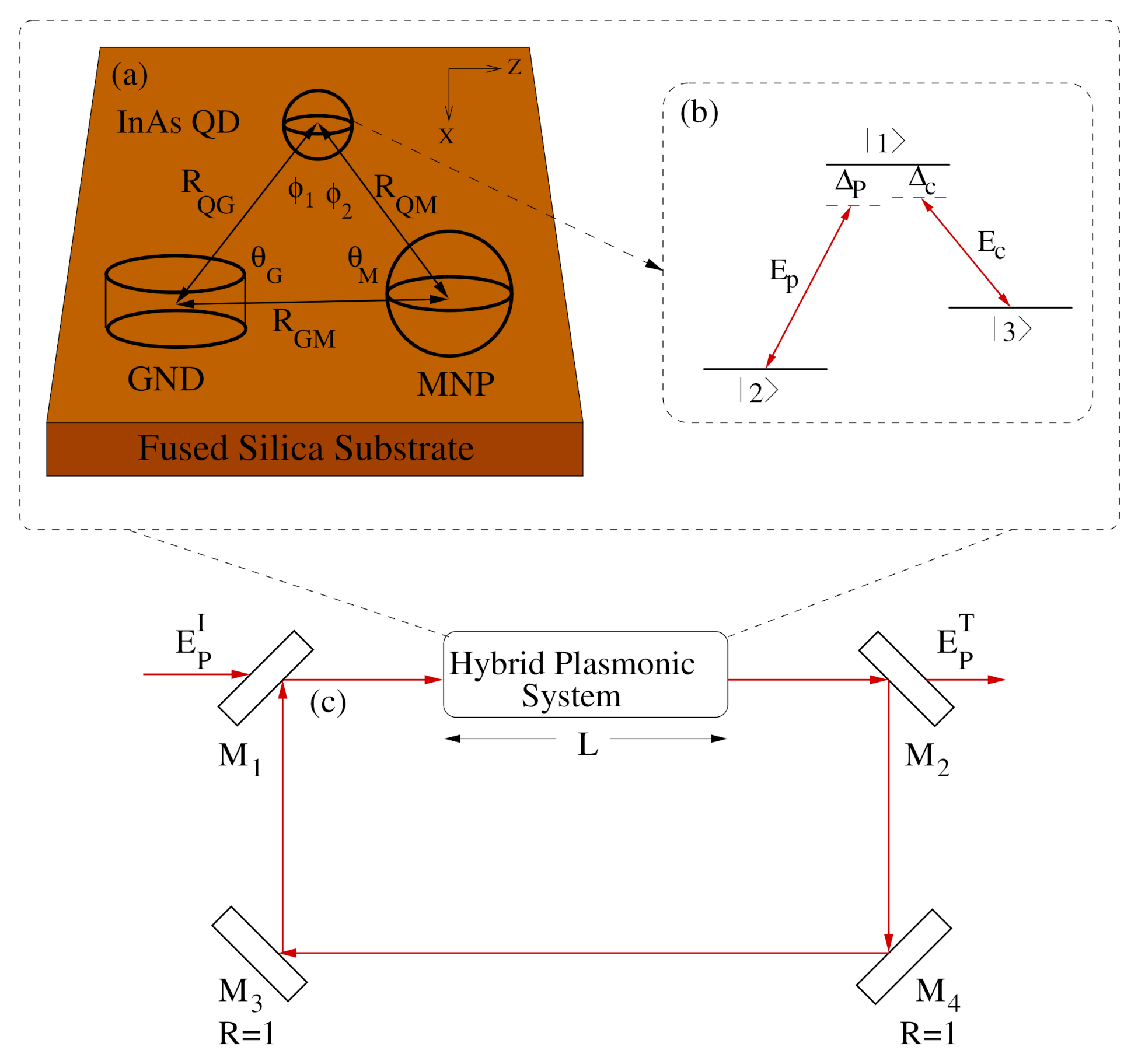 Nanomaterials 10 02173 g001