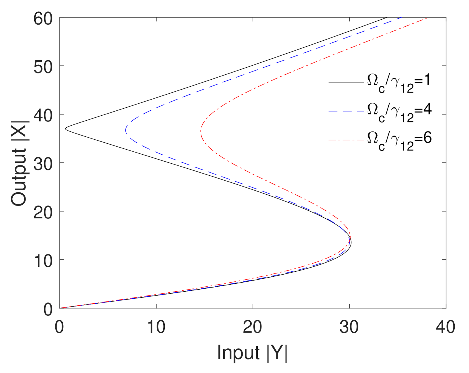 Nanomaterials 10 02173 g002