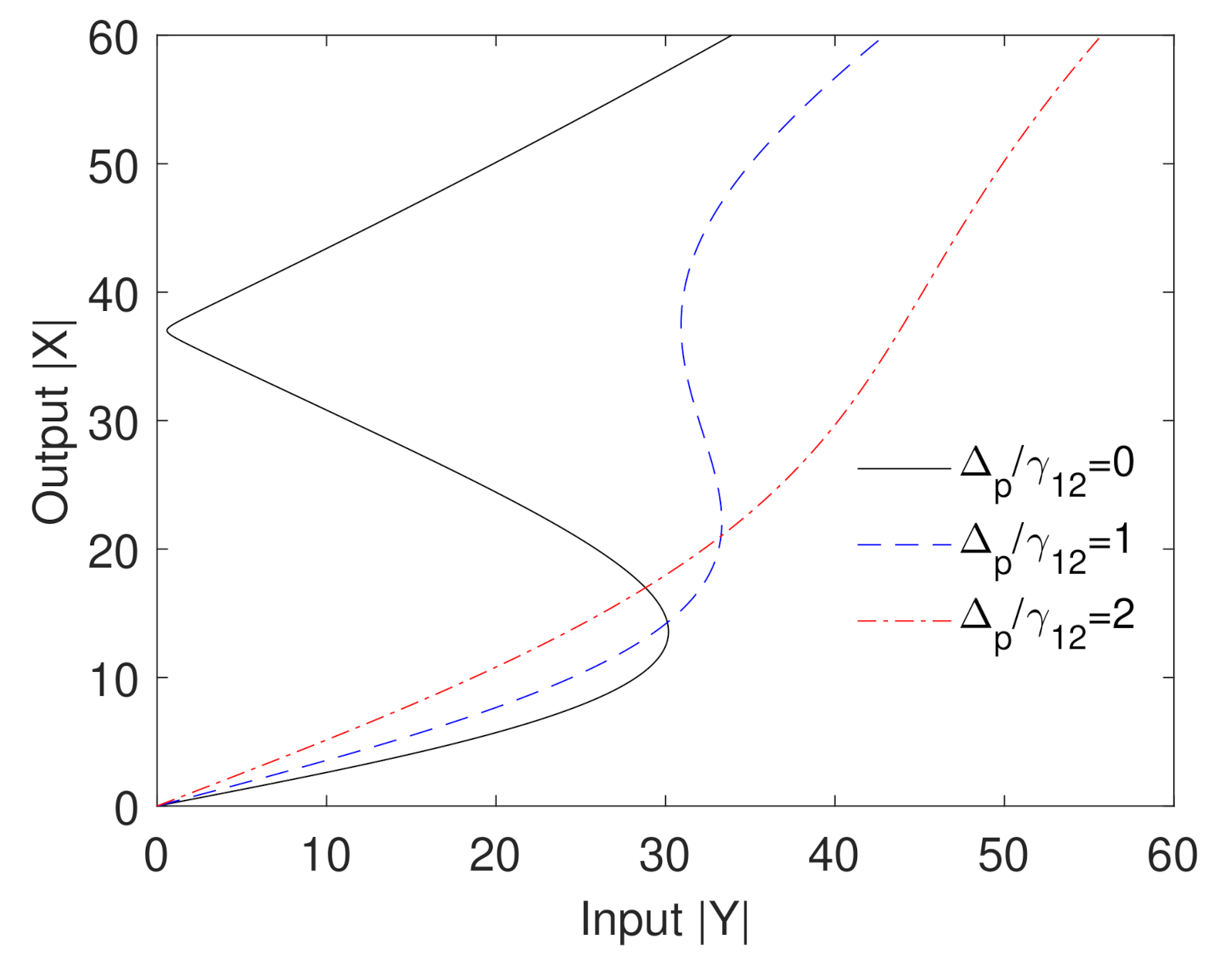 Nanomaterials 10 02173 g004