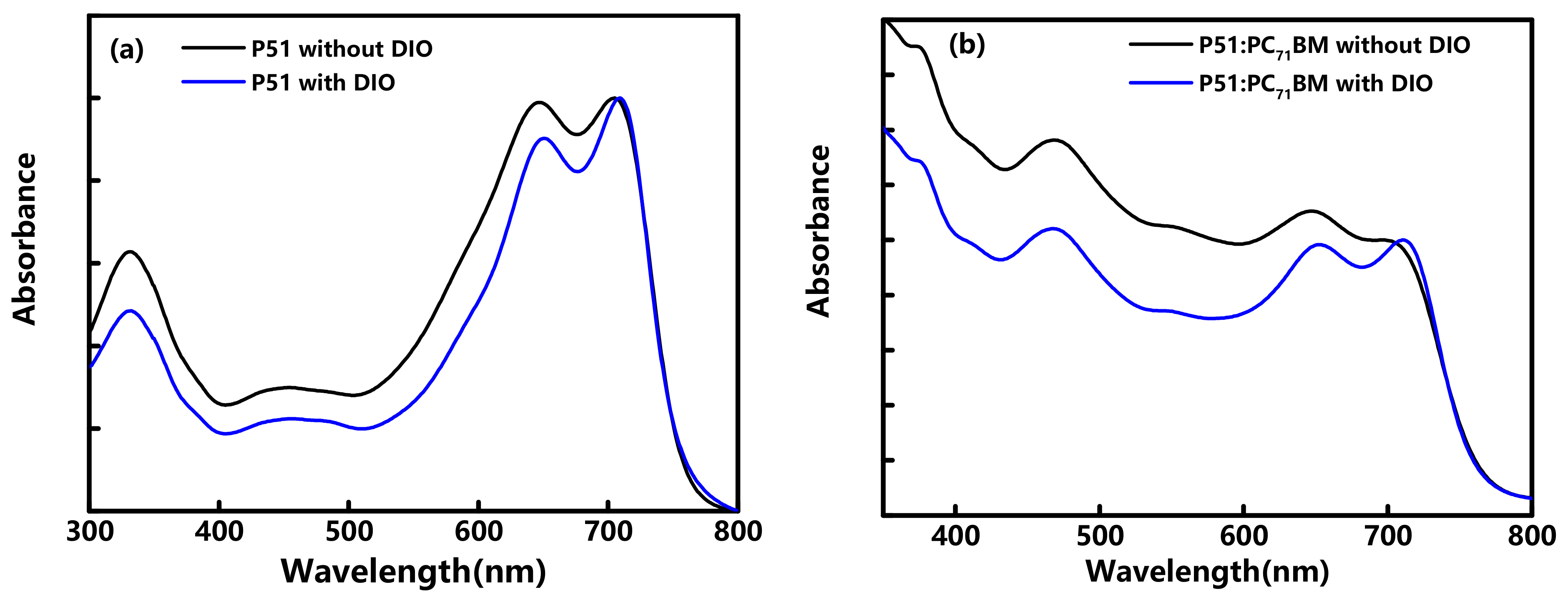 Nanomaterials 10 02174 g001 Nanomaterials 10 02174 g001
