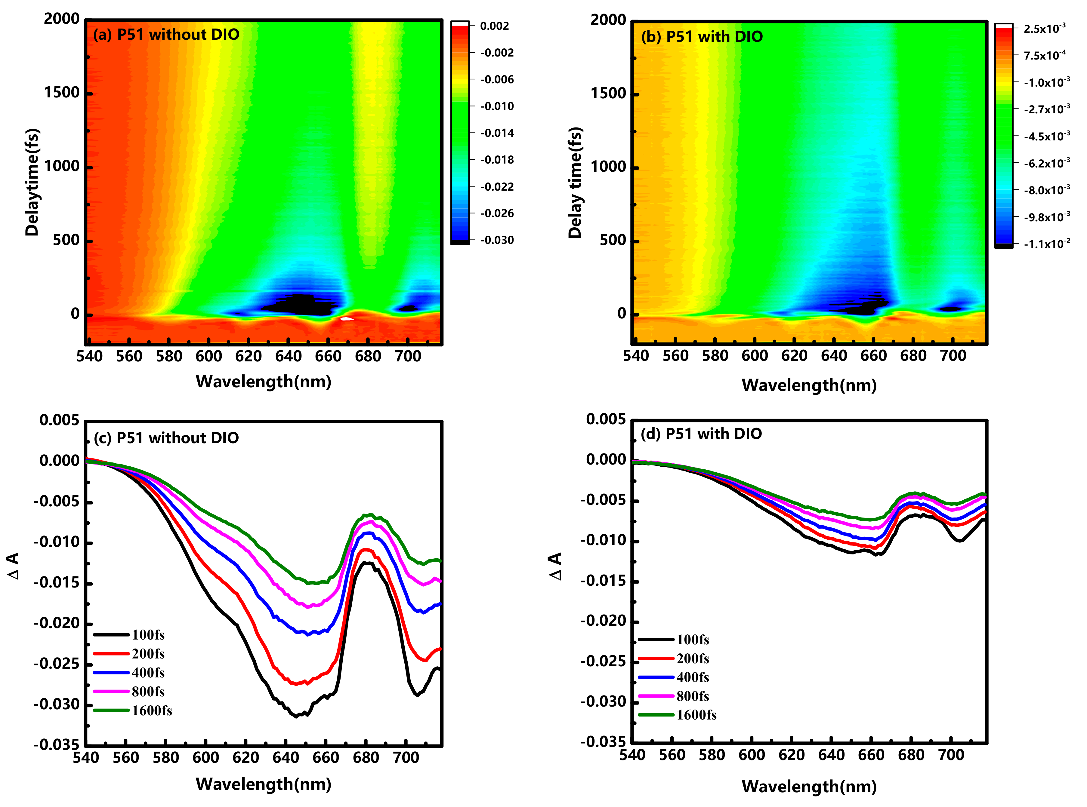 Nanomaterials 10 02174 g002 Nanomaterials 10 02174 g002